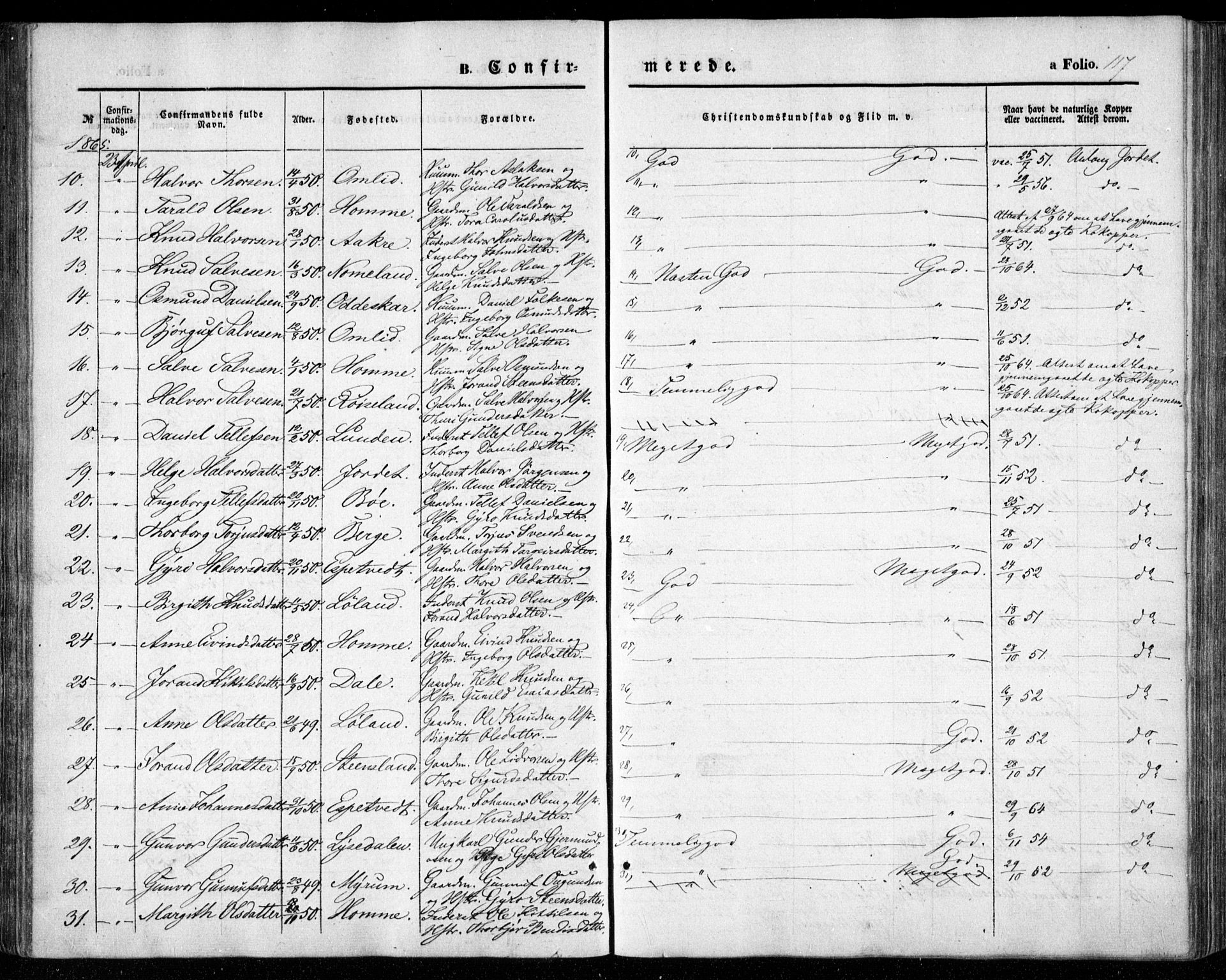 Valle sokneprestkontor, SAK/1111-0044/F/Fa/Fac/L0007: Parish register (official) no. A 7, 1854-1868, p. 117