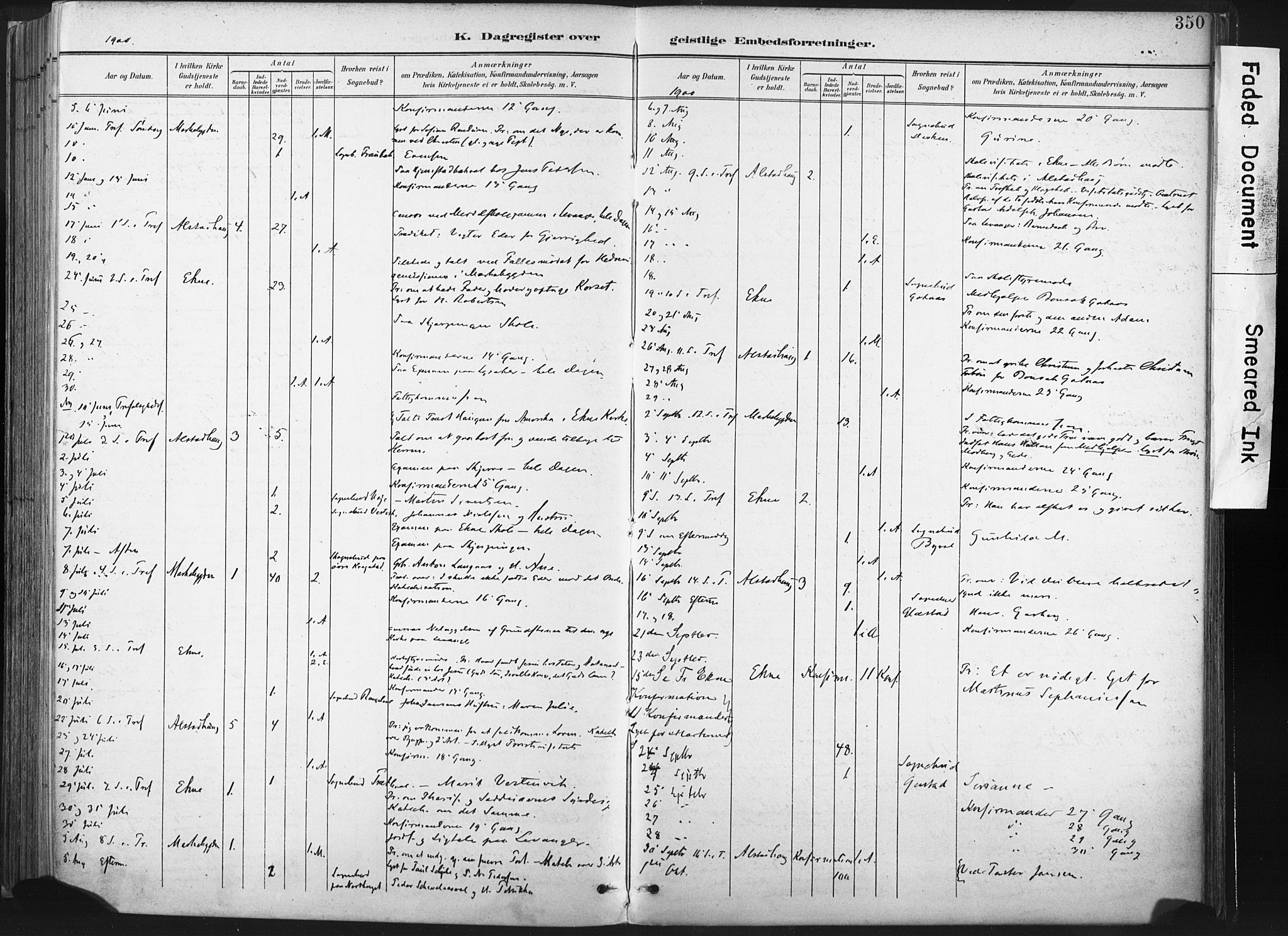 Ministerialprotokoller, klokkerbøker og fødselsregistre - Nord-Trøndelag, AV/SAT-A-1458/717/L0162: Parish register (official) no. 717A12, 1898-1923, p. 350