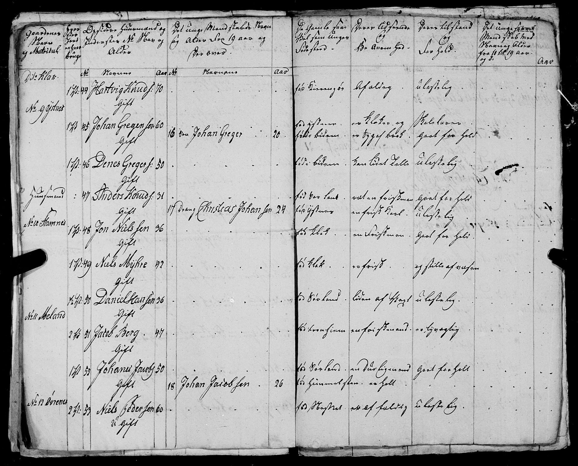 Fylkesmannen i Nordland, AV/SAT-A-0499/1.1/R/Ra/L0027: --, 1806-1836, p. 136