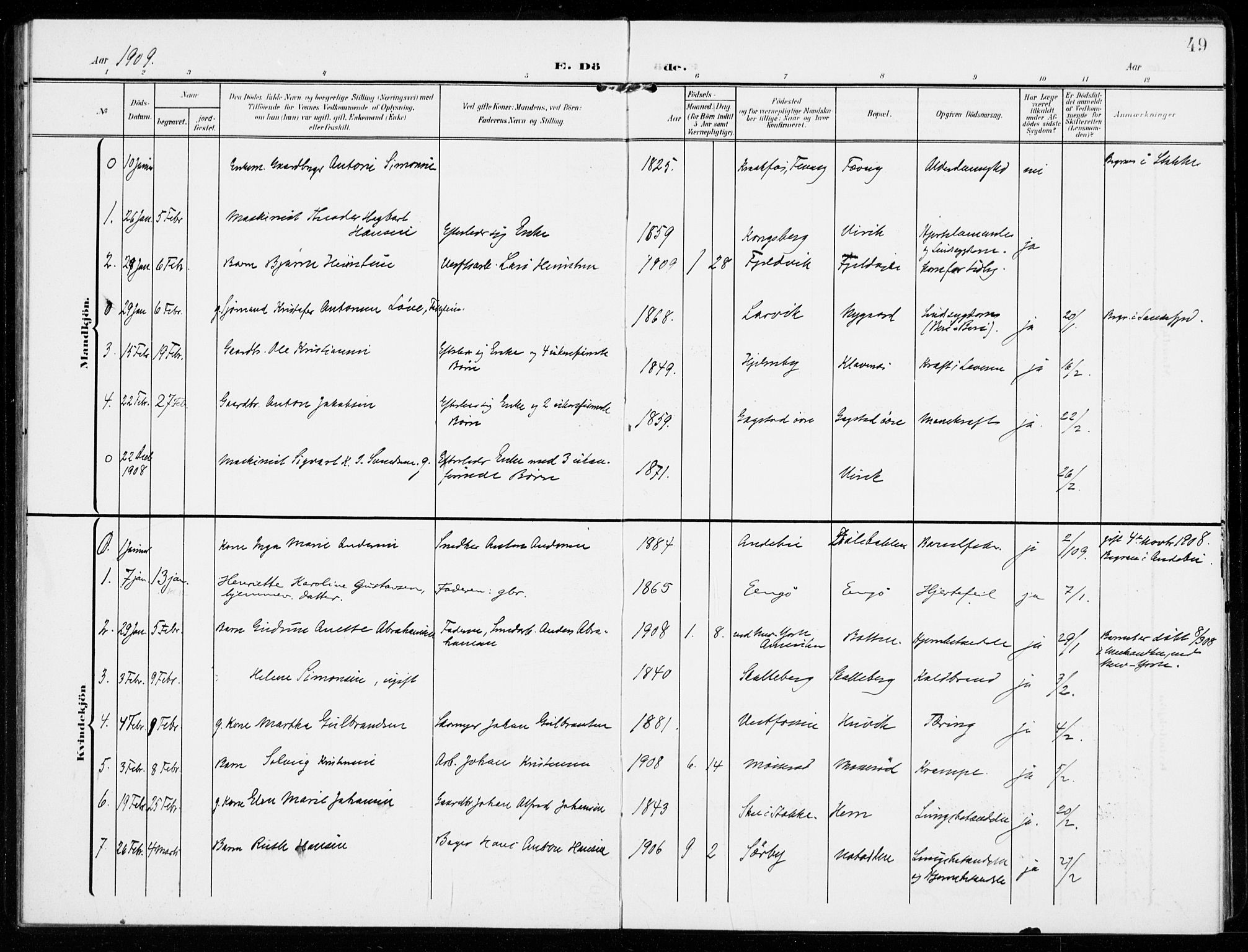 Sandar kirkebøker, SAKO/A-243/F/Fa/L0019: Parish register (official) no. 19, 1908-1914, p. 49