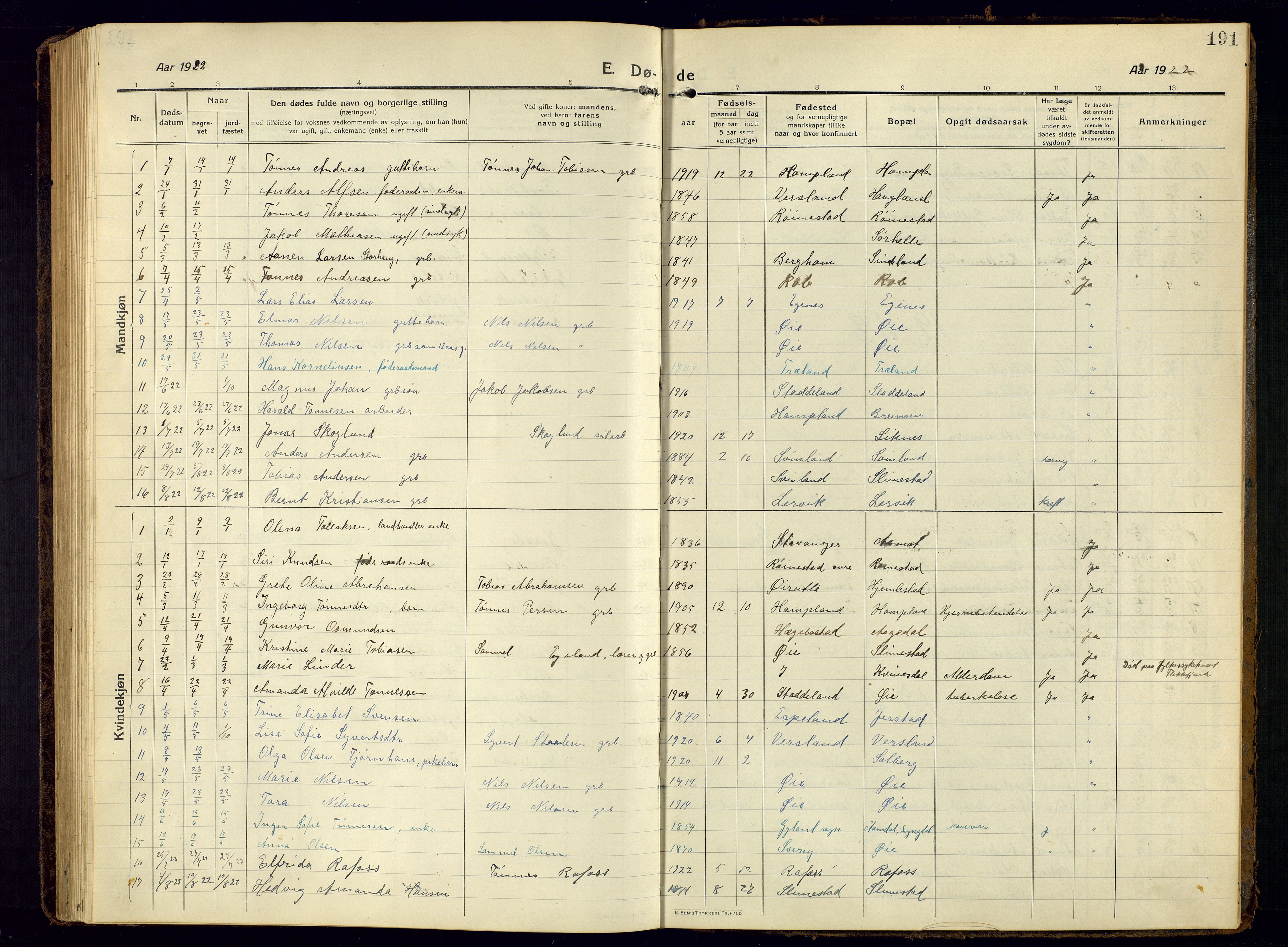 Kvinesdal sokneprestkontor, AV/SAK-1111-0026/F/Fb/Fbb/L0004: Parish register (copy) no. B 4, 1917-1938, p. 191