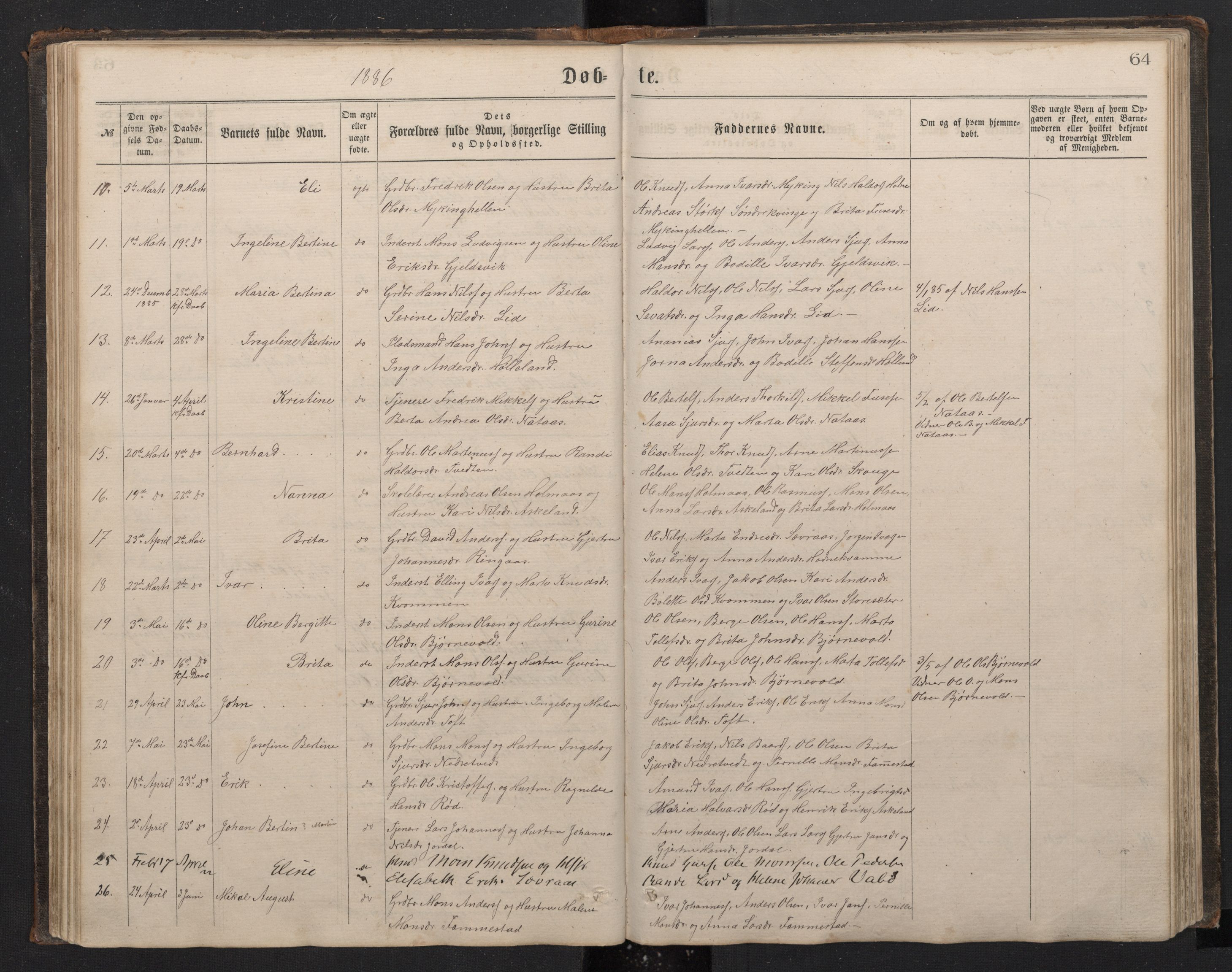 Lindås Sokneprestembete, SAB/A-76701/H/Hab: Parish register (copy) no. E 2, 1867-1892, p. 63b-64a