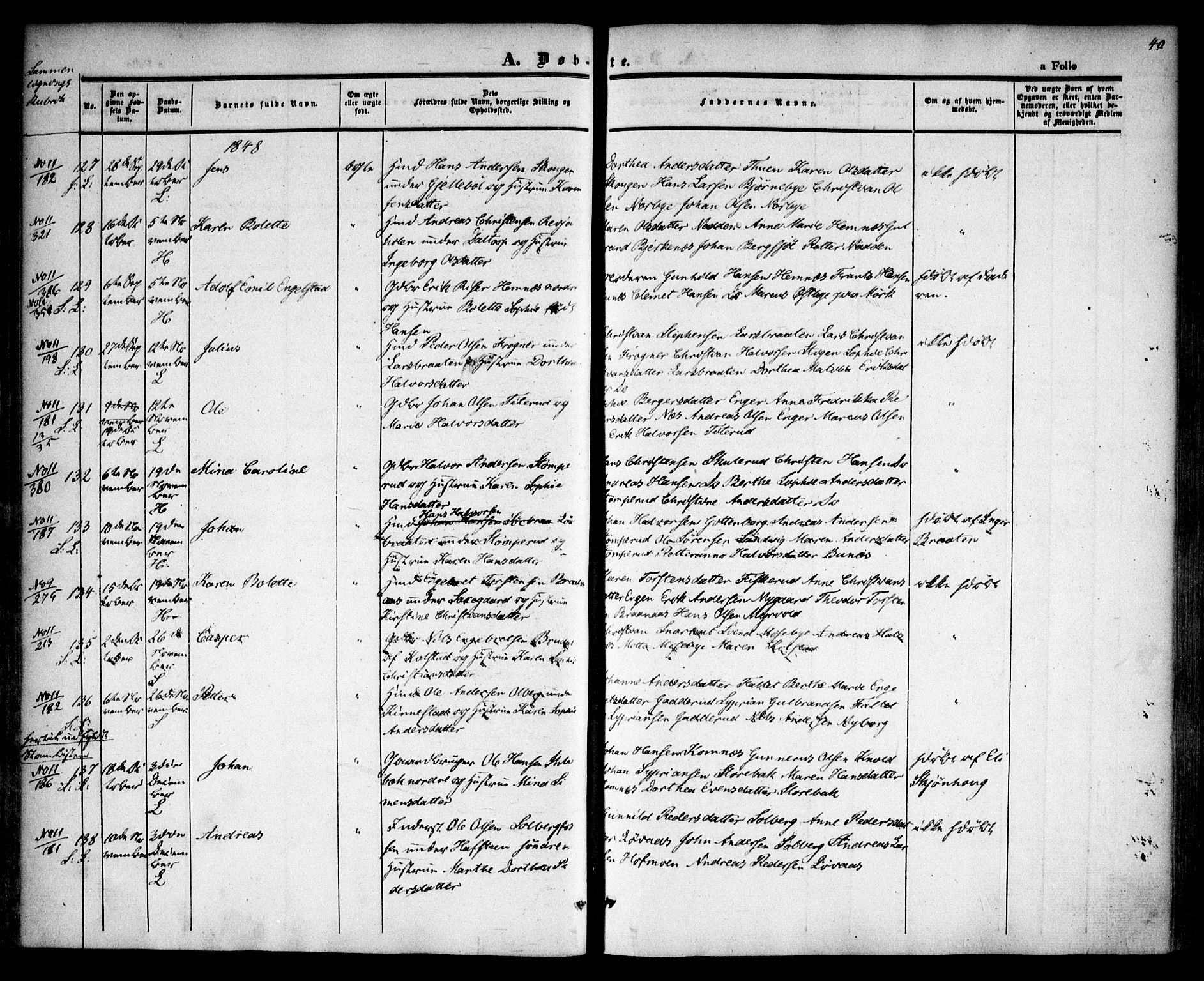 Høland prestekontor Kirkebøker, SAO/A-10346a/F/Fa/L0009: Parish register (official) no. I 9, 1846-1853, p. 40