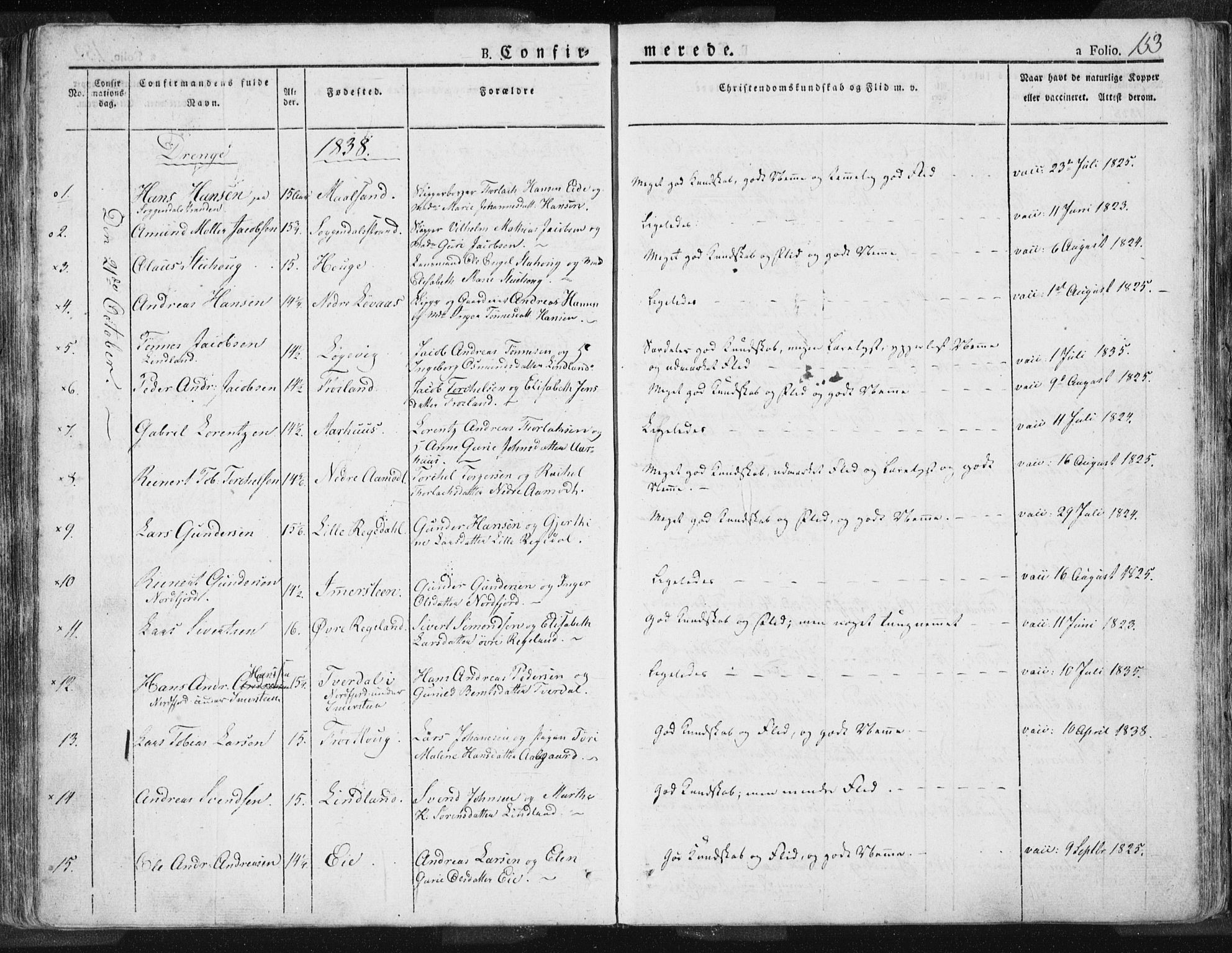 Sokndal sokneprestkontor, SAST/A-101808: Parish register (official) no. A 7.1, 1826-1842, p. 153