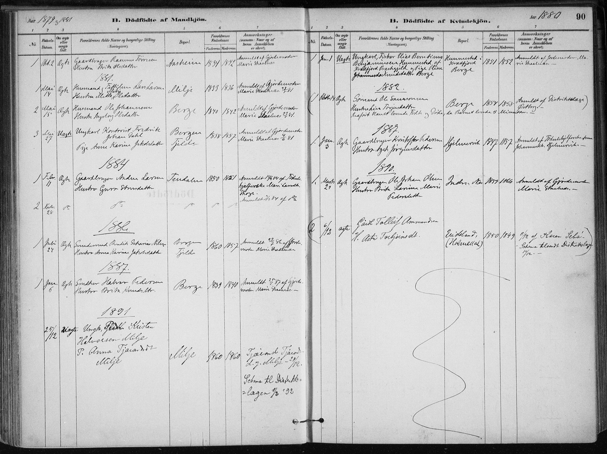Skånevik sokneprestembete, SAB/A-77801/H/Haa: Parish register (official) no. B 1, 1879-1914, p. 90