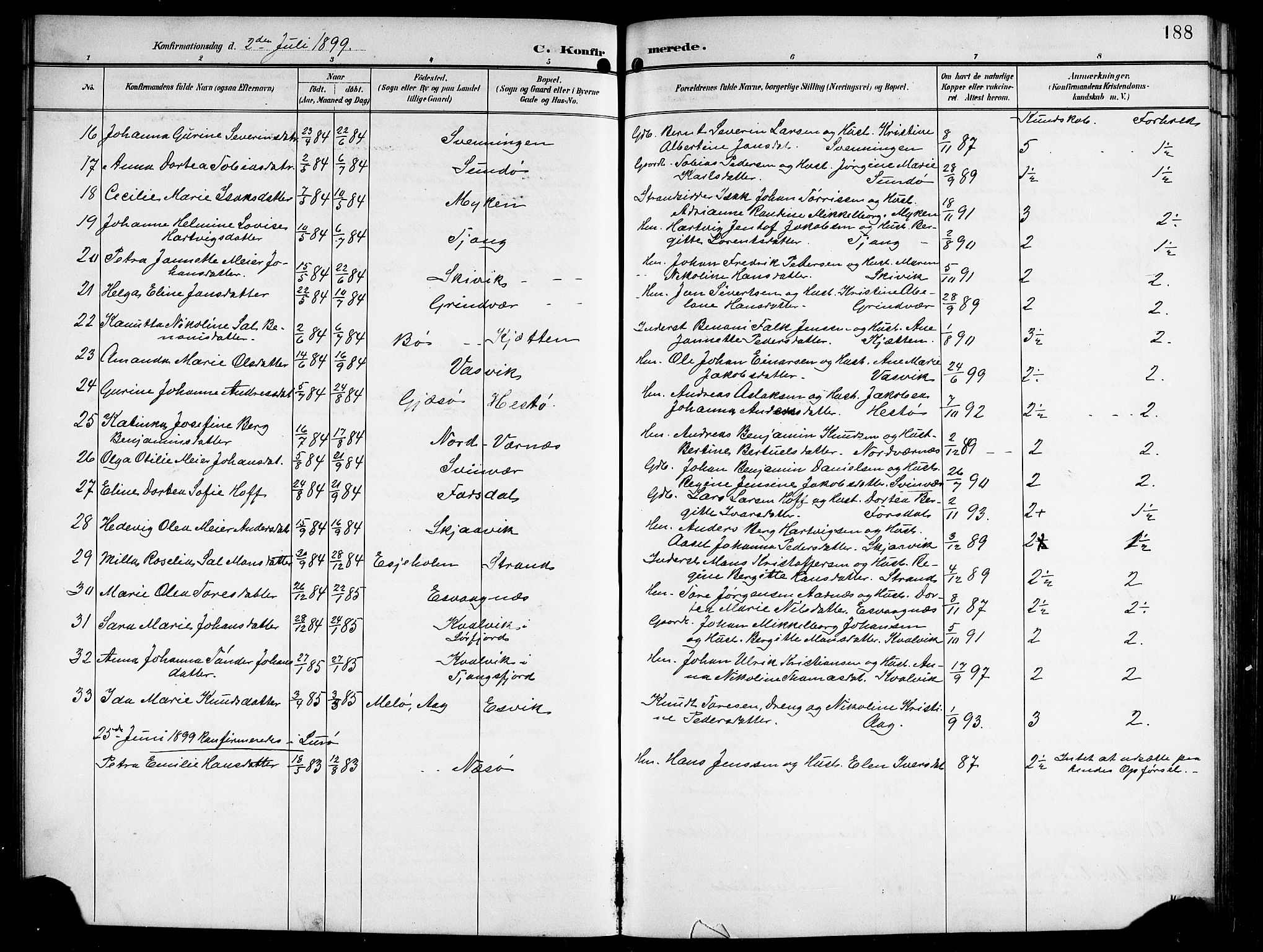 Ministerialprotokoller, klokkerbøker og fødselsregistre - Nordland, AV/SAT-A-1459/841/L0621: Parish register (copy) no. 841C05, 1897-1923, p. 188