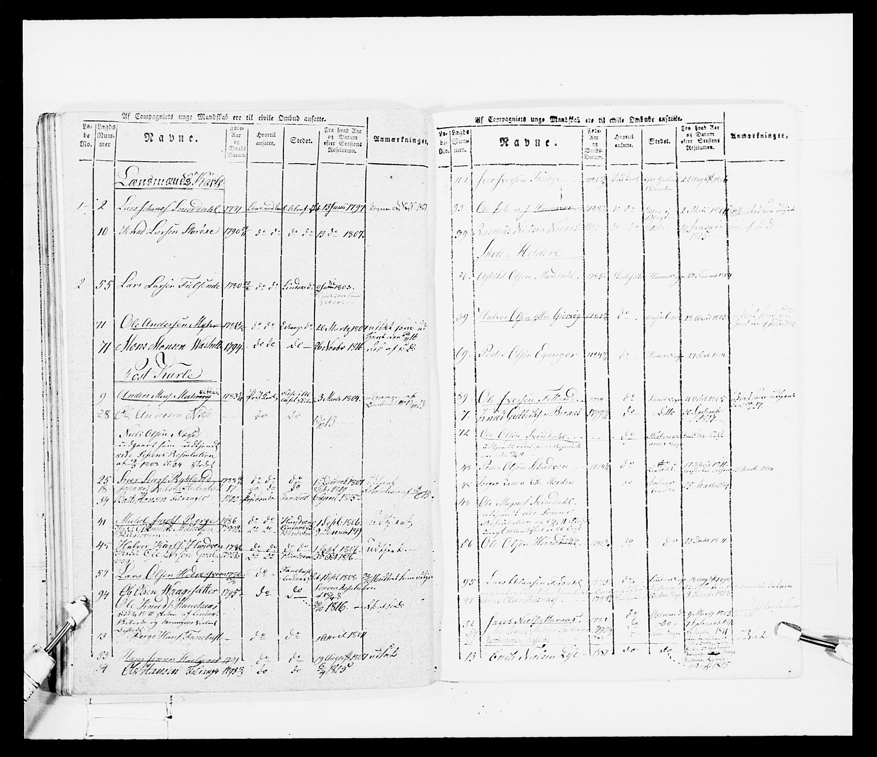 Generalitets- og kommissariatskollegiet, Det kongelige norske kommissariatskollegium, AV/RA-EA-5420/E/Eh/L0099: Bergenhusiske nasjonale infanteriregiment, 1812, p. 66