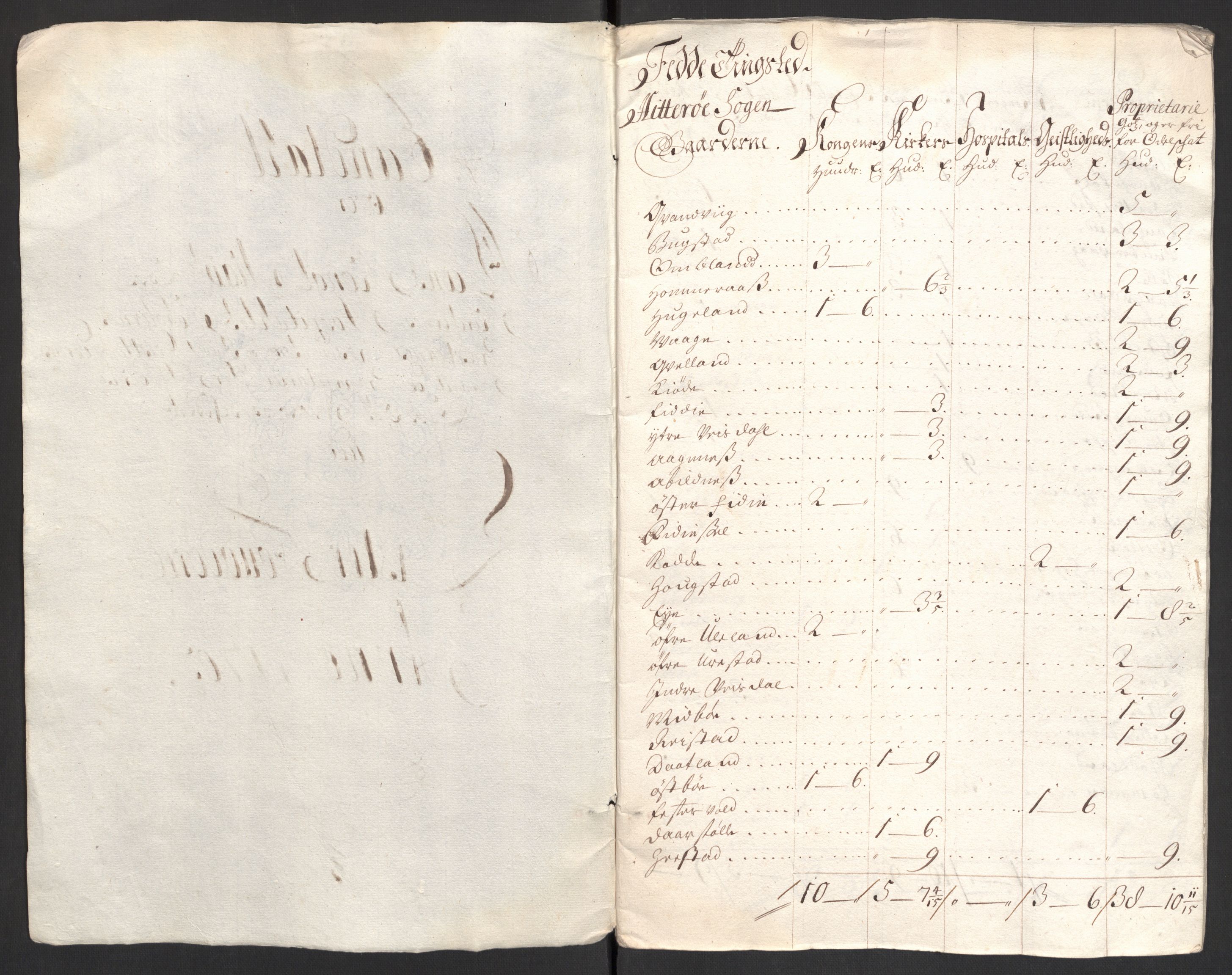 Rentekammeret inntil 1814, Reviderte regnskaper, Fogderegnskap, RA/EA-4092/R43/L2550: Fogderegnskap Lista og Mandal, 1703-1704, p. 106