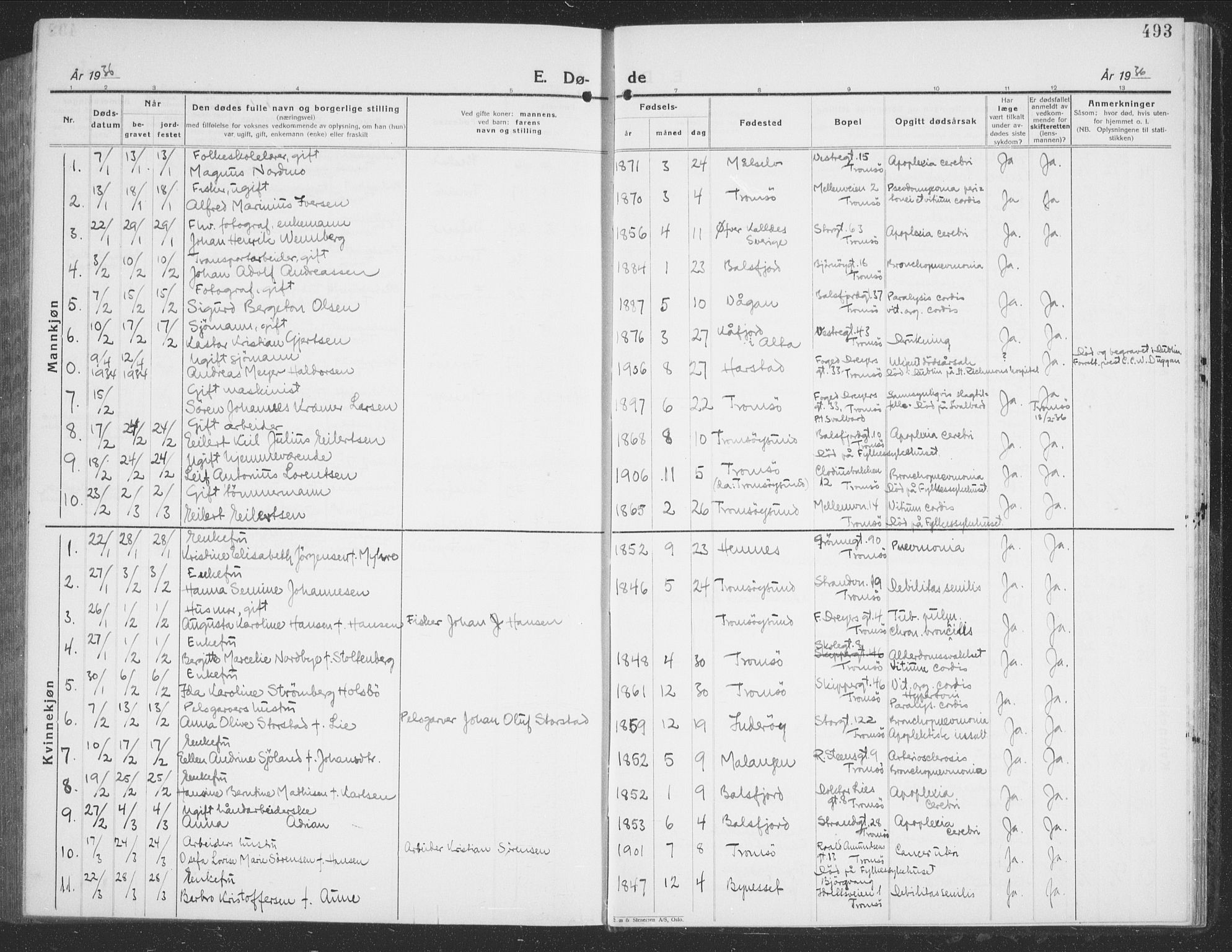 Tromsø sokneprestkontor/stiftsprosti/domprosti, SATØ/S-1343/G/Gb/L0010klokker: Parish register (copy) no. 10, 1925-1937, p. 493