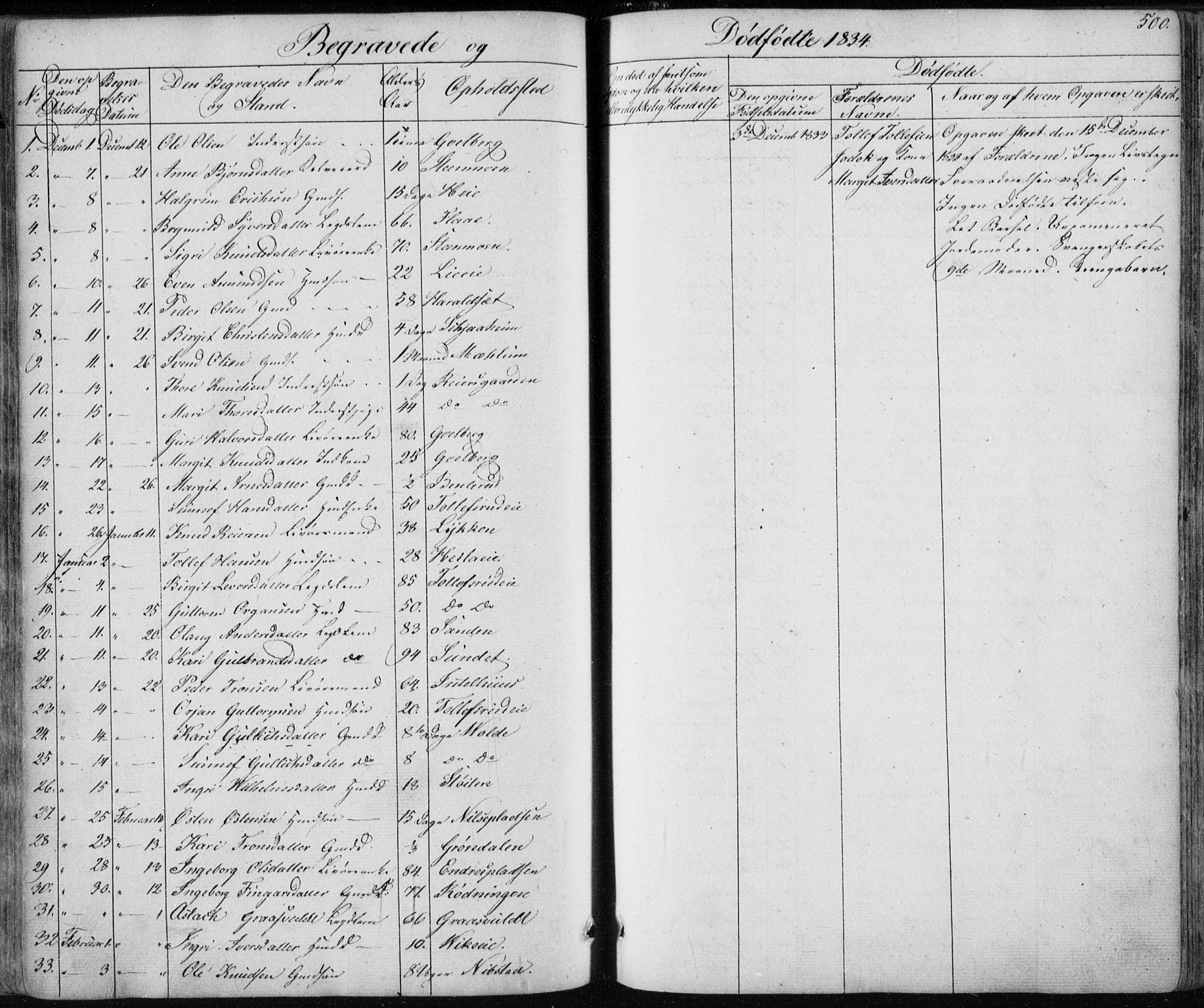Nes kirkebøker, SAKO/A-236/F/Fa/L0009: Parish register (official) no. 9, 1834-1863, p. 500