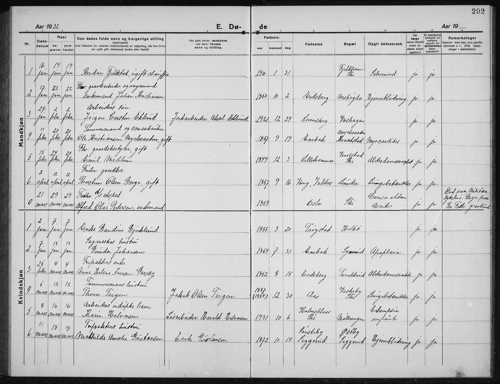 Kråkstad prestekontor Kirkebøker, AV/SAO-A-10125a/G/Gb/L0002: Parish register (copy) no. II 2, 1921-1941, p. 292