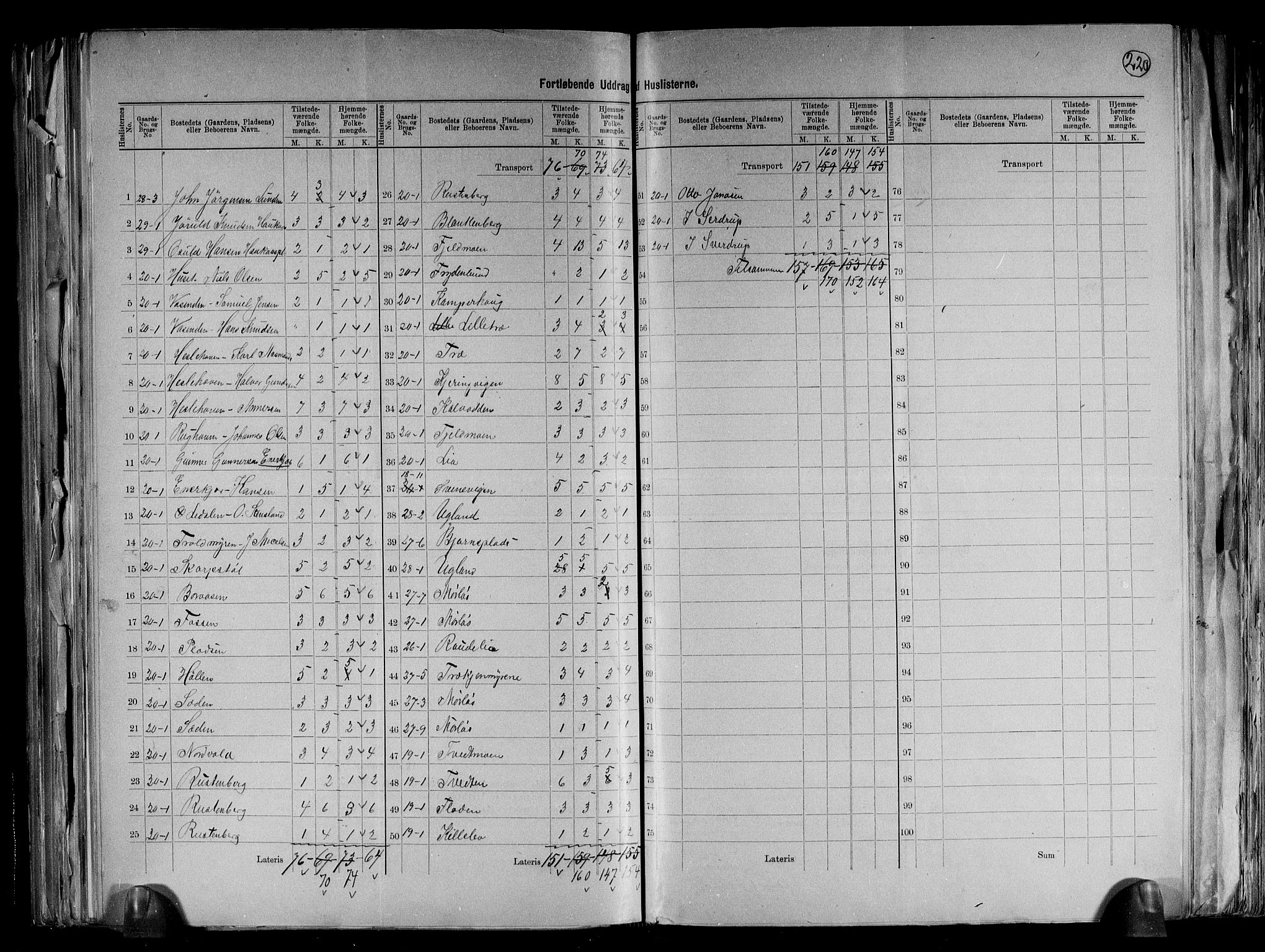 RA, 1891 census for 0919 Froland, 1891, p. 11