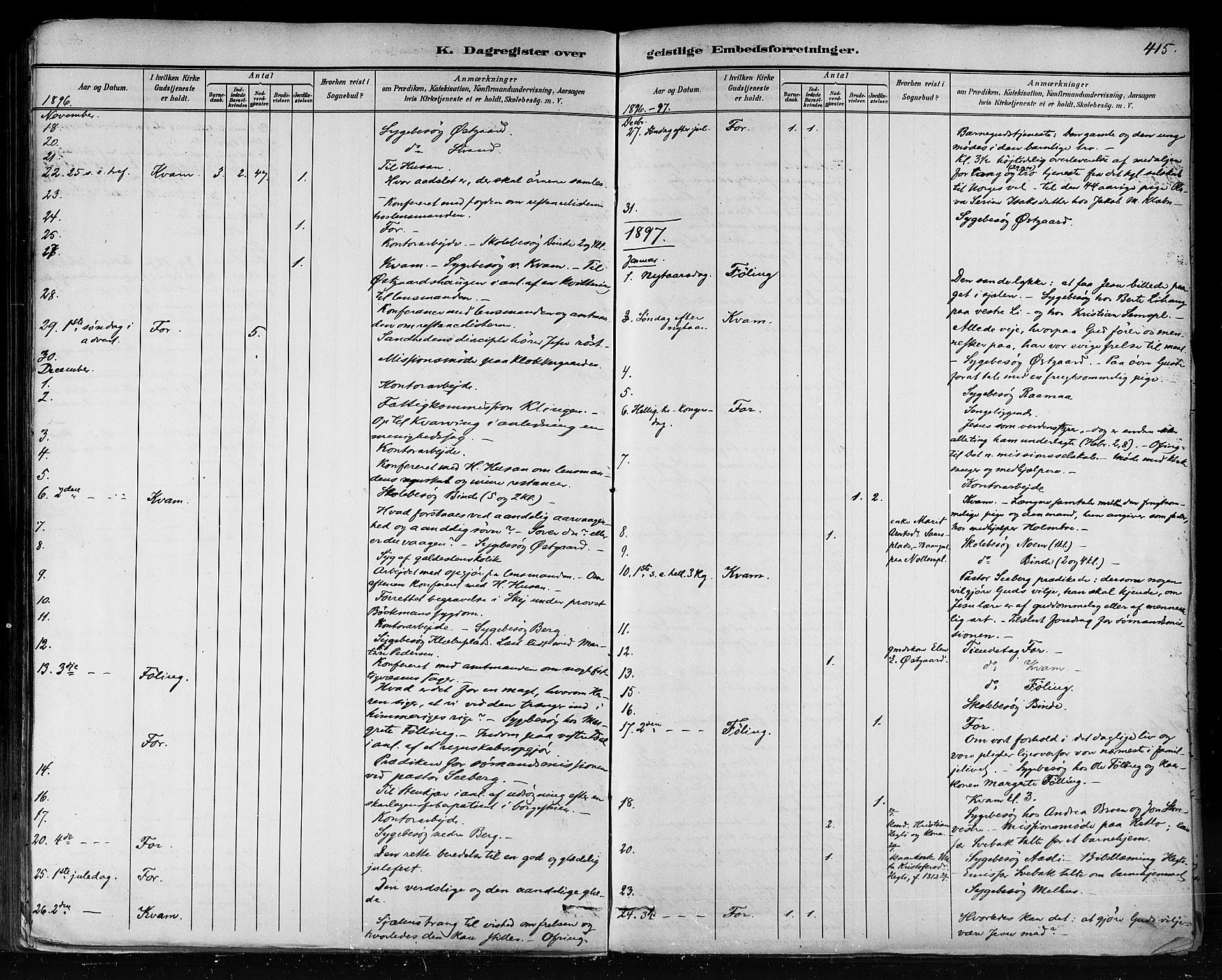 Ministerialprotokoller, klokkerbøker og fødselsregistre - Nord-Trøndelag, SAT/A-1458/746/L0448: Parish register (official) no. 746A07 /1, 1878-1900, p. 415