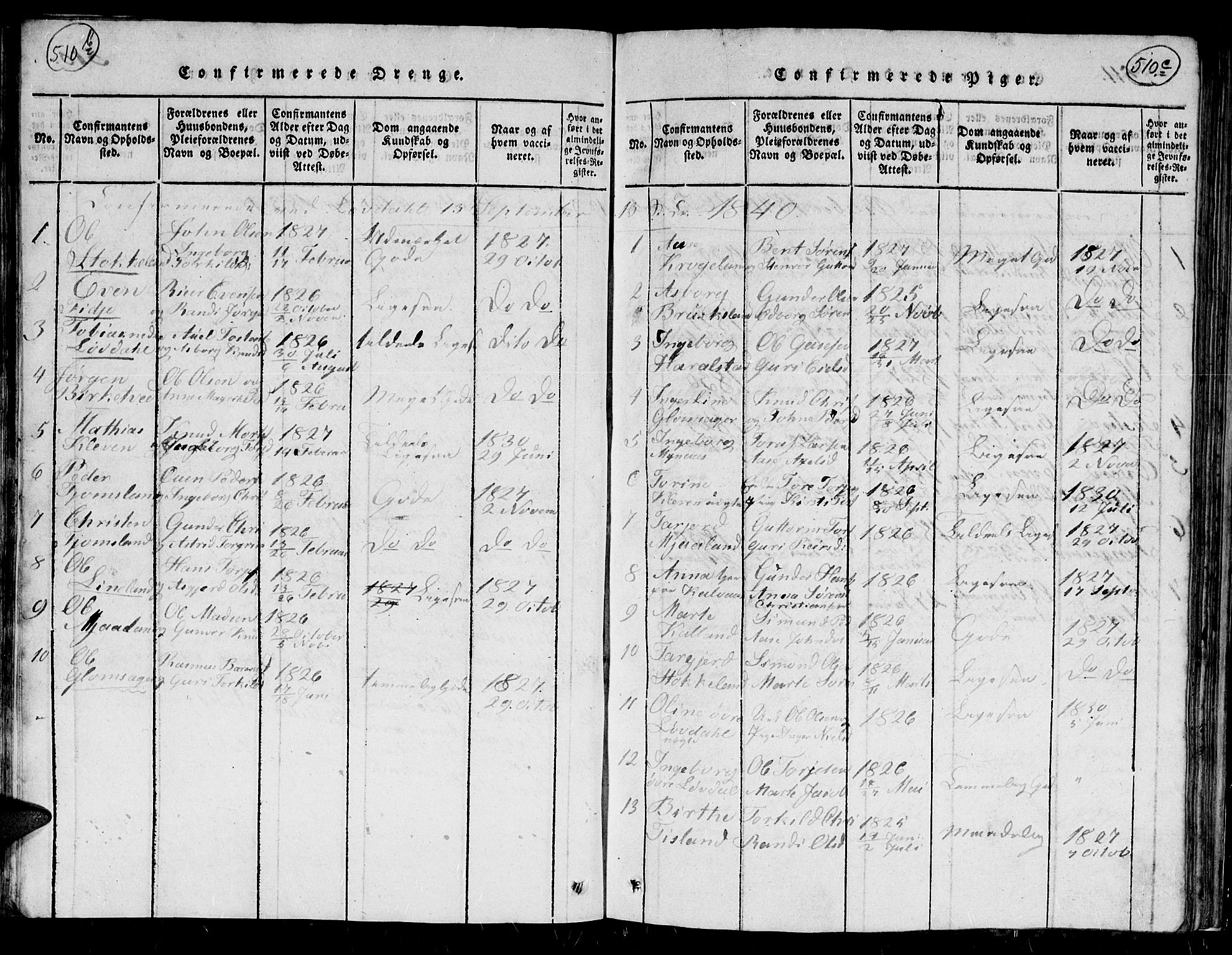 Holum sokneprestkontor, AV/SAK-1111-0022/F/Fb/Fbb/L0001: Parish register (copy) no. B 1, 1820-1847, p. 511-512