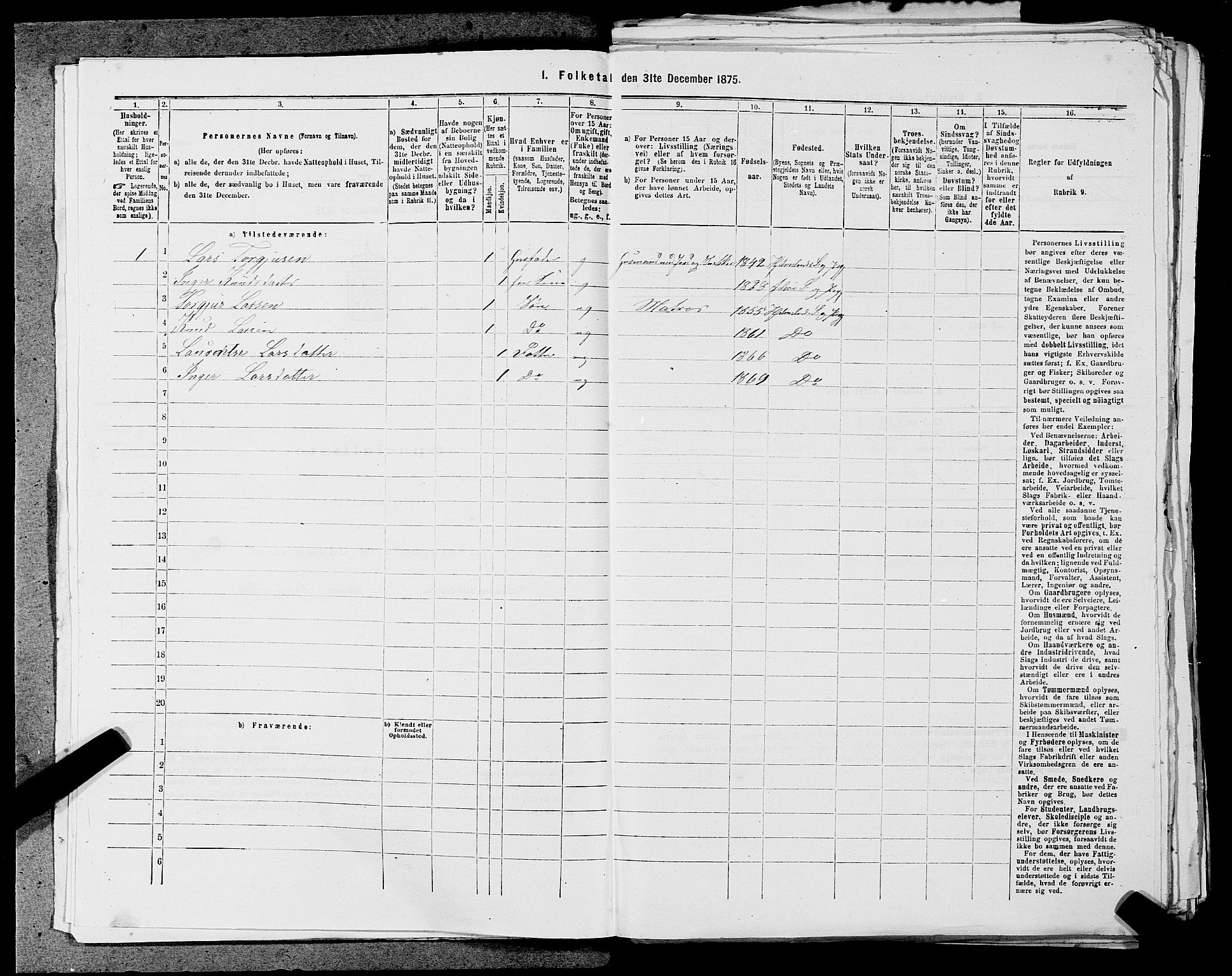 SAST, 1875 census for 1133P Hjelmeland, 1875, p. 204