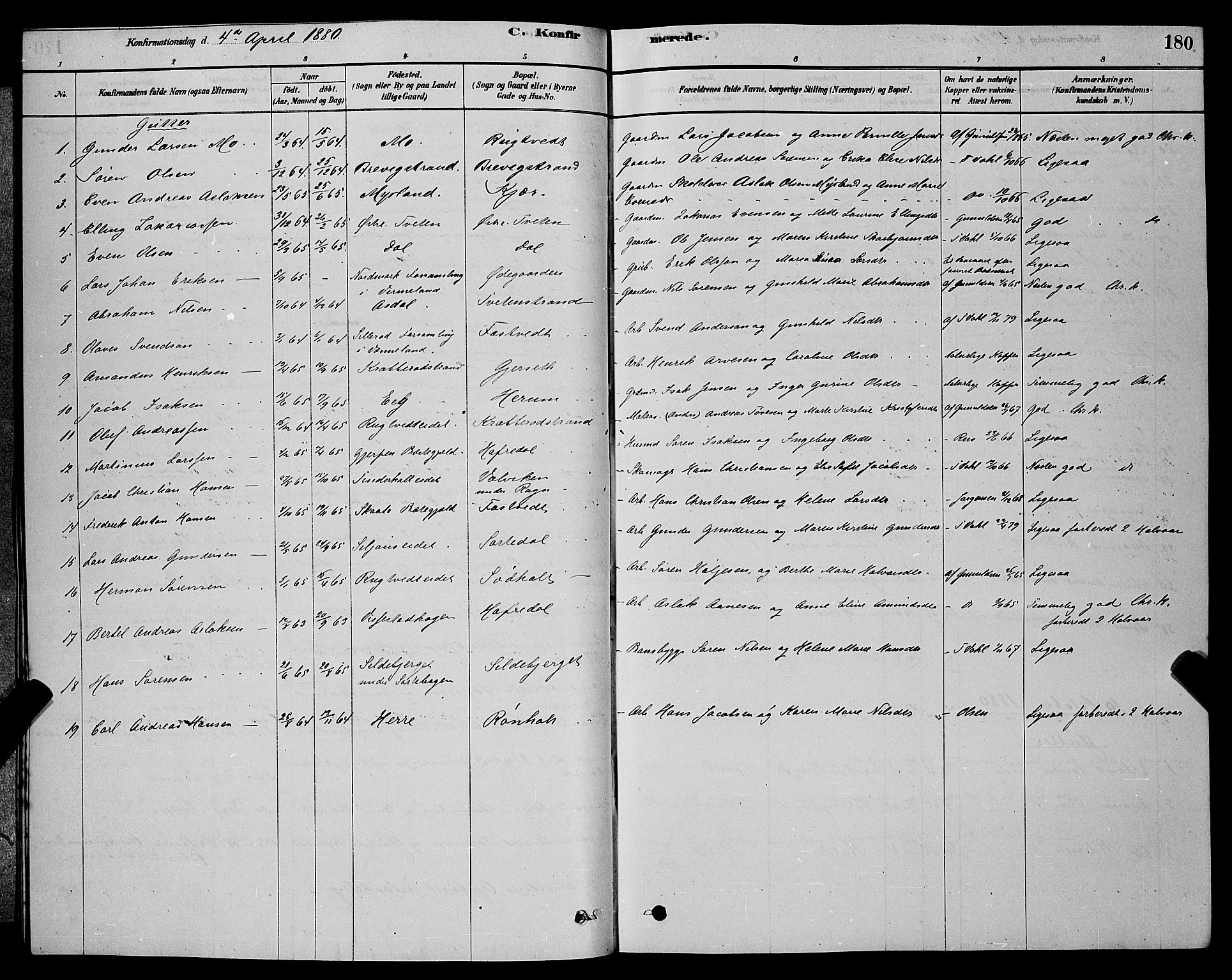 Bamble kirkebøker, SAKO/A-253/G/Ga/L0008: Parish register (copy) no. I 8, 1878-1888, p. 180