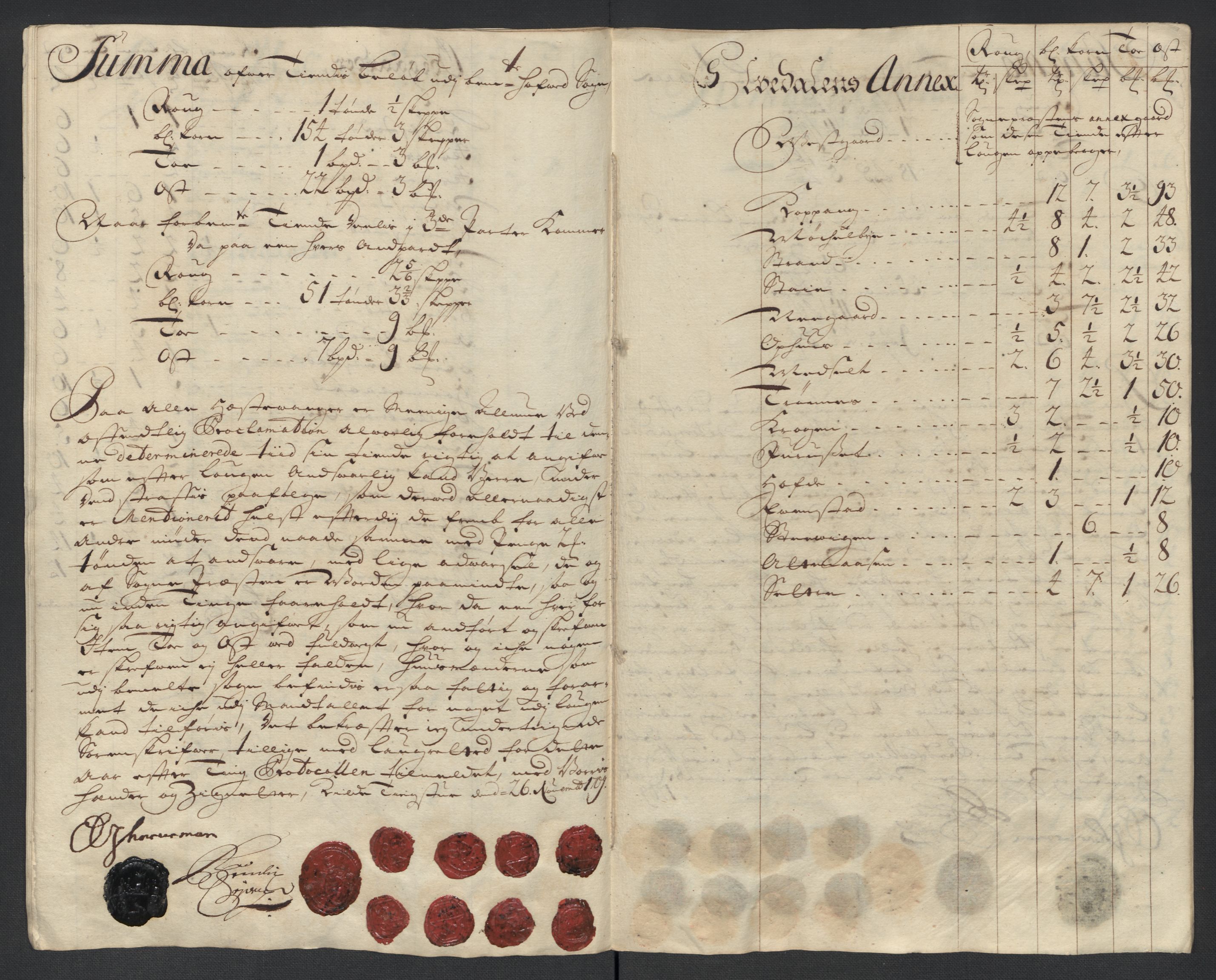 Rentekammeret inntil 1814, Reviderte regnskaper, Fogderegnskap, AV/RA-EA-4092/R13/L0846: Fogderegnskap Solør, Odal og Østerdal, 1709, p. 108