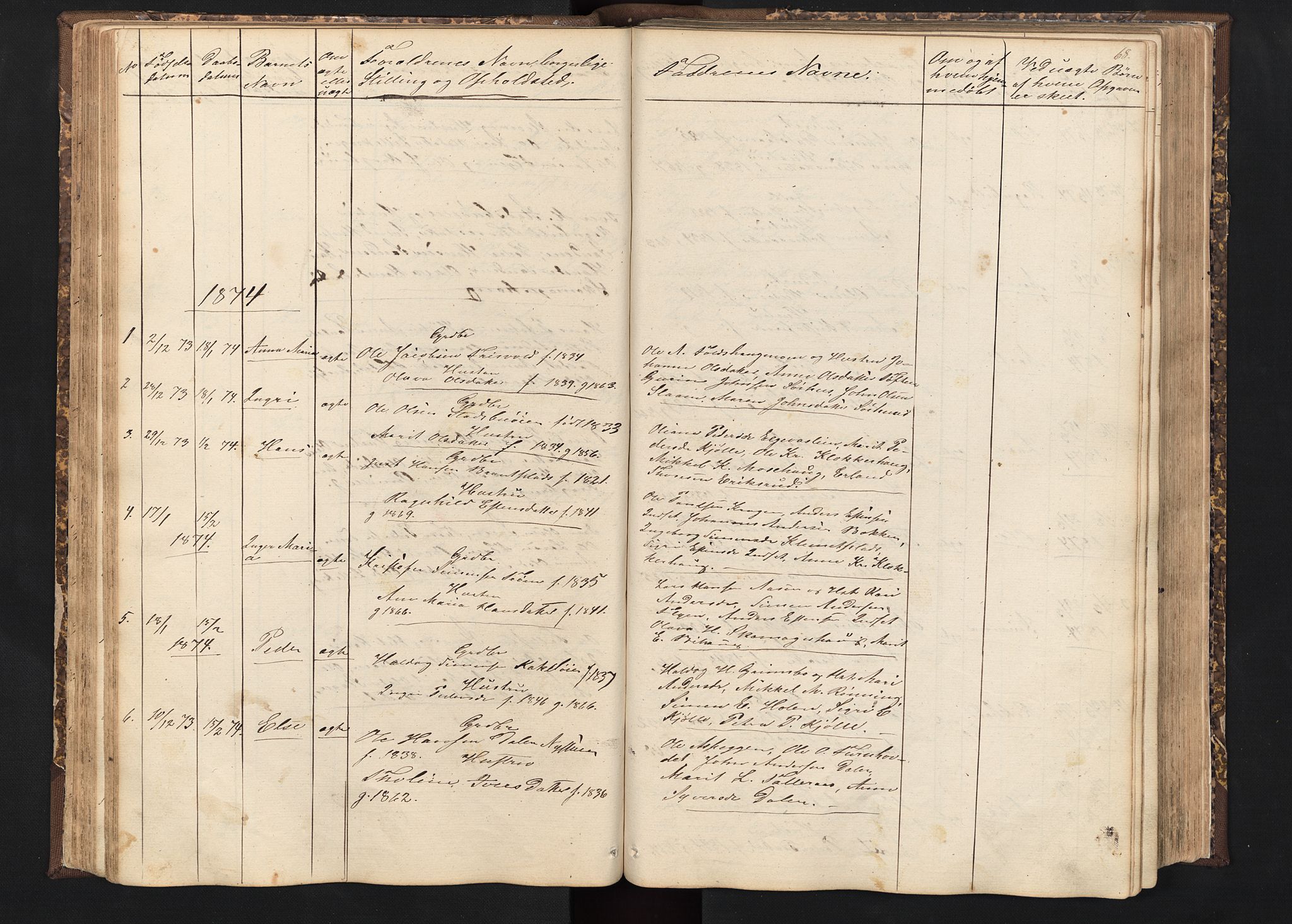 Alvdal prestekontor, SAH/PREST-060/H/Ha/Hab/L0001: Parish register (copy) no. 1, 1857-1893, p. 68