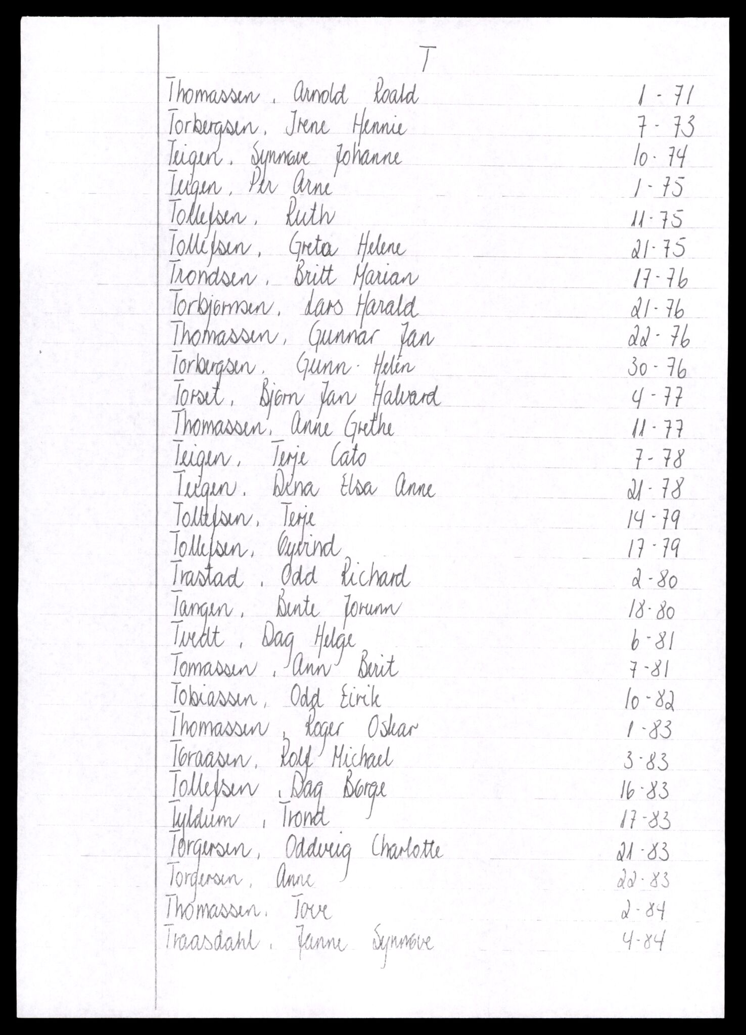 Senja sorenskriveri 1855-, SATØ/S-0048/2/J/L0348/0001: Vigselsbøker m/ alfabetisk register - løsblader / Alfabetisk register vigsel, 1969-1990, p. 89