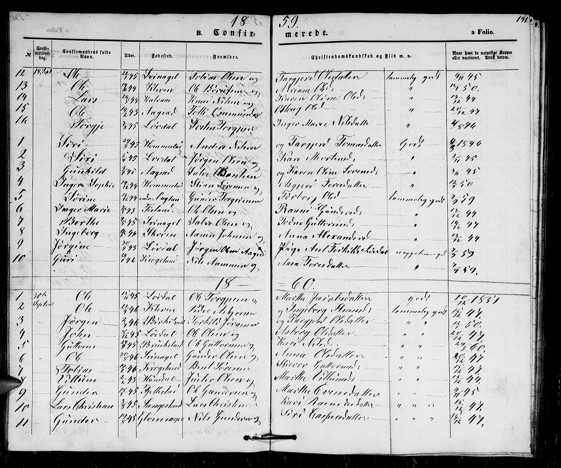 Holum sokneprestkontor, SAK/1111-0022/F/Fb/Fbb/L0002: Parish register (copy) no. B 2, 1847-1874, p. 131
