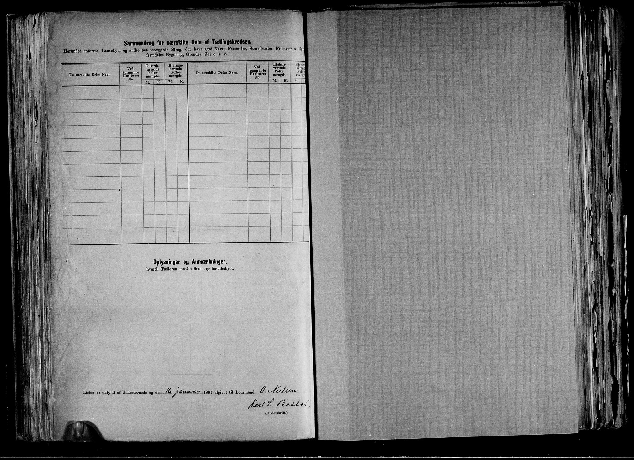 RA, 1891 census for 0621 Sigdal, 1891, p. 52