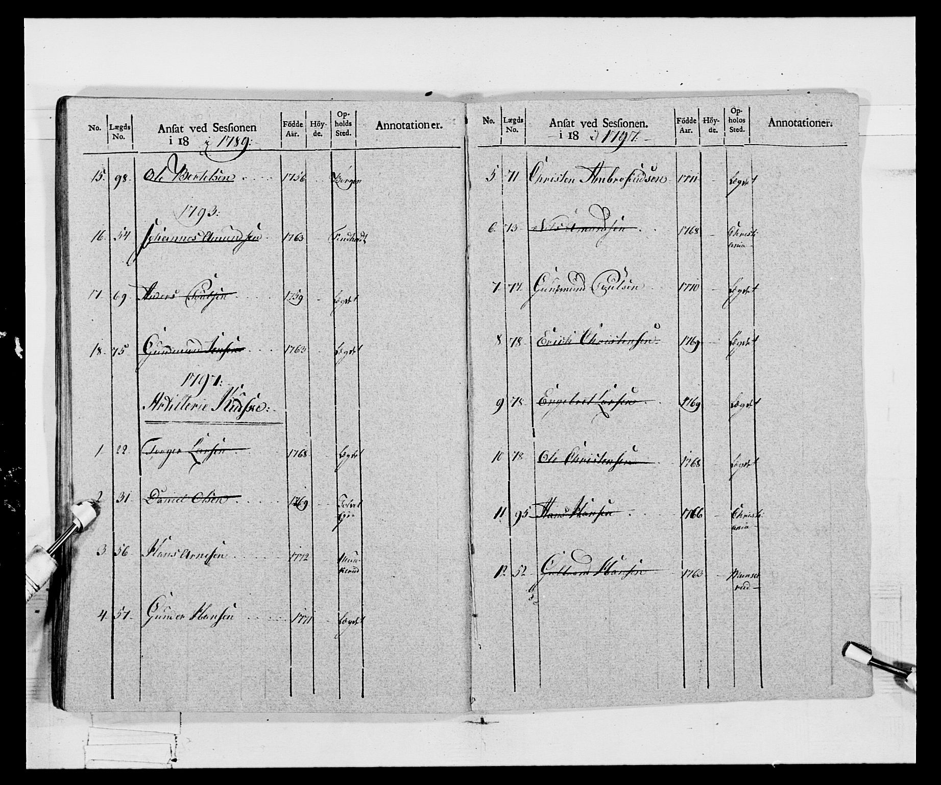 Generalitets- og kommissariatskollegiet, Det kongelige norske kommissariatskollegium, AV/RA-EA-5420/E/Eh/L0068: Opplandske nasjonale infanteriregiment, 1802-1805, p. 250