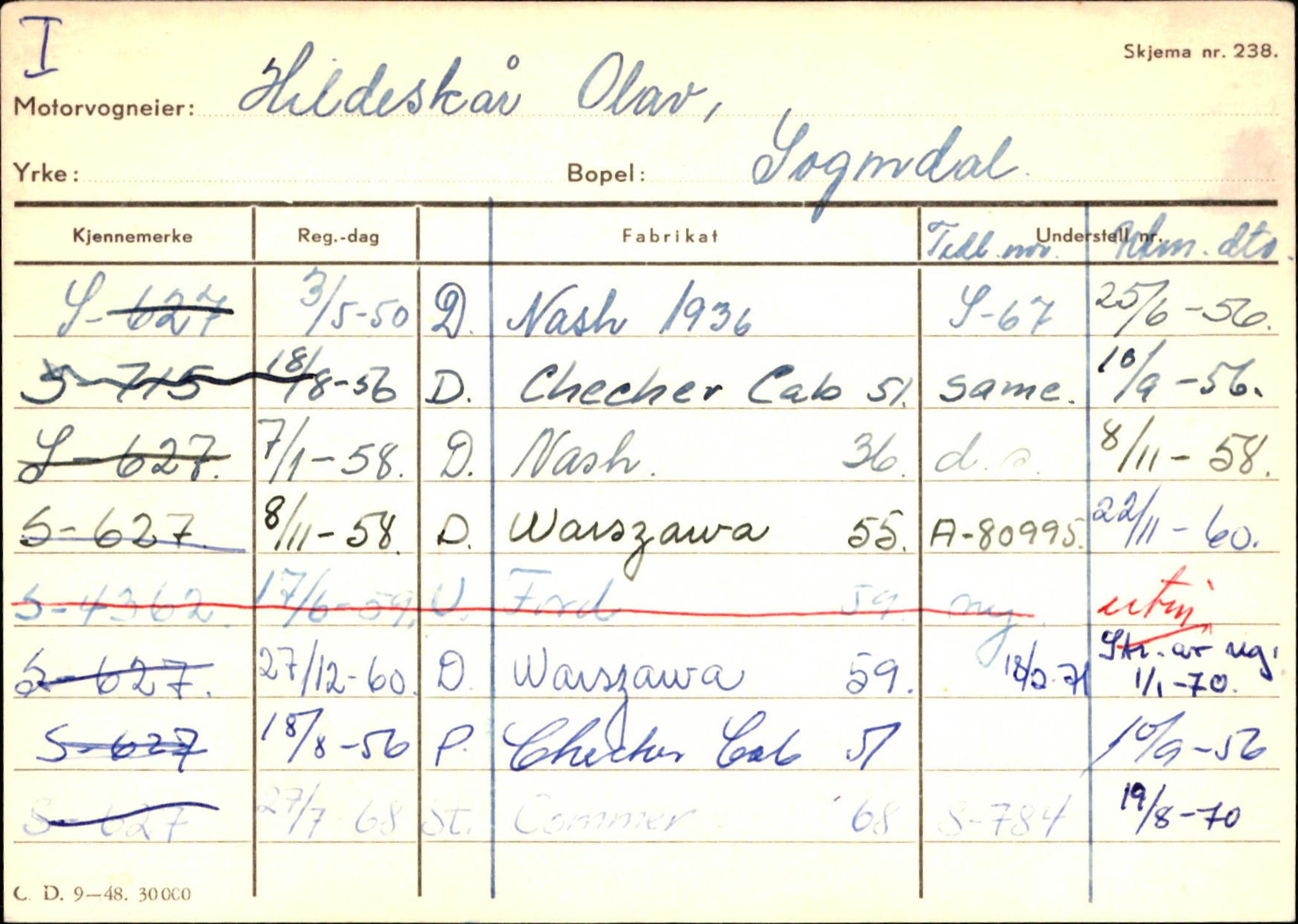 Statens vegvesen, Sogn og Fjordane vegkontor, AV/SAB-A-5301/4/F/L0124: Eigarregister Sogndal A-U, 1945-1975, p. 904