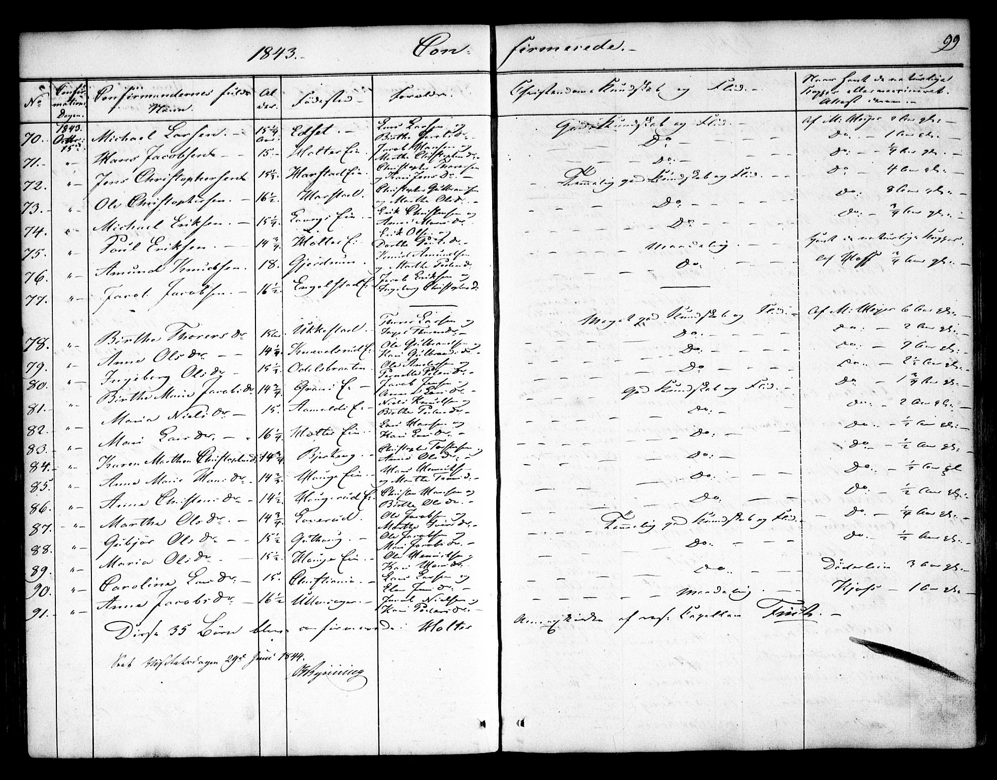 Nannestad prestekontor Kirkebøker, AV/SAO-A-10414a/F/Fa/L0010: Parish register (official) no. I 10, 1840-1850, p. 99