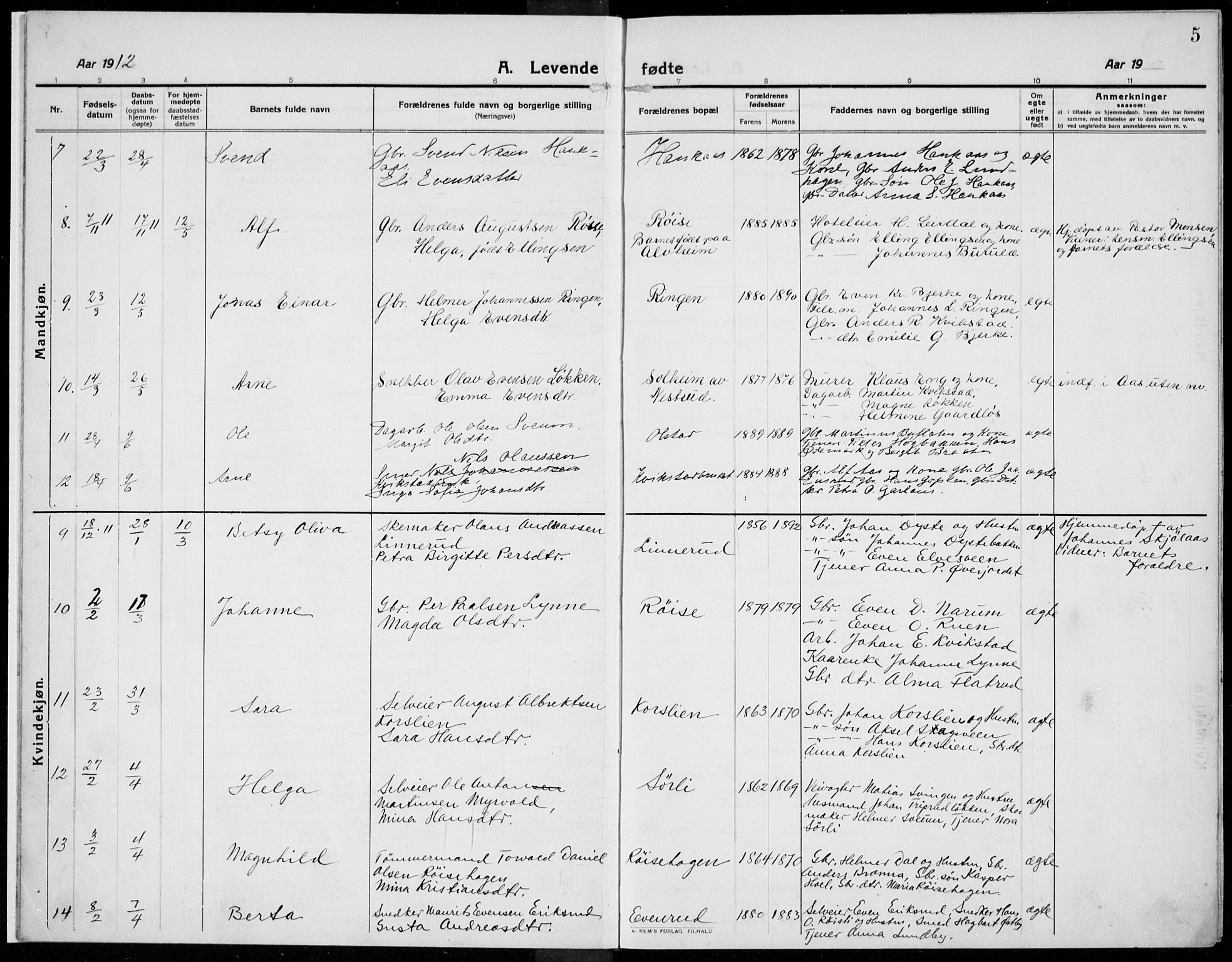 Kolbu prestekontor, SAH/PREST-110/H/Ha/Haa/L0002: Parish register (official) no. 2, 1912-1926, p. 5