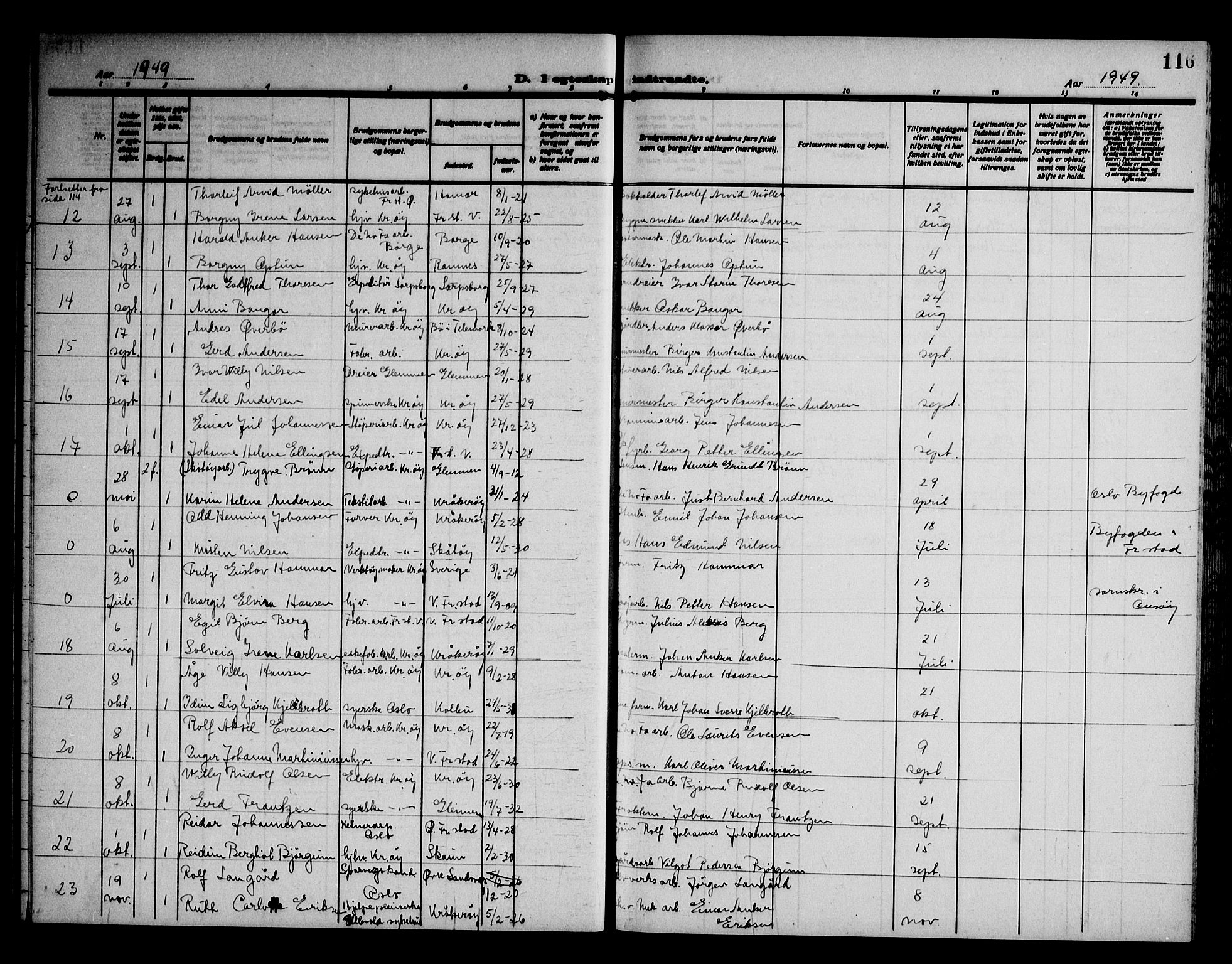 Kråkerøy prestekontor Kirkebøker, AV/SAO-A-10912/G/Ga/L0002: Parish register (copy) no. 2, 1908-1952, p. 116