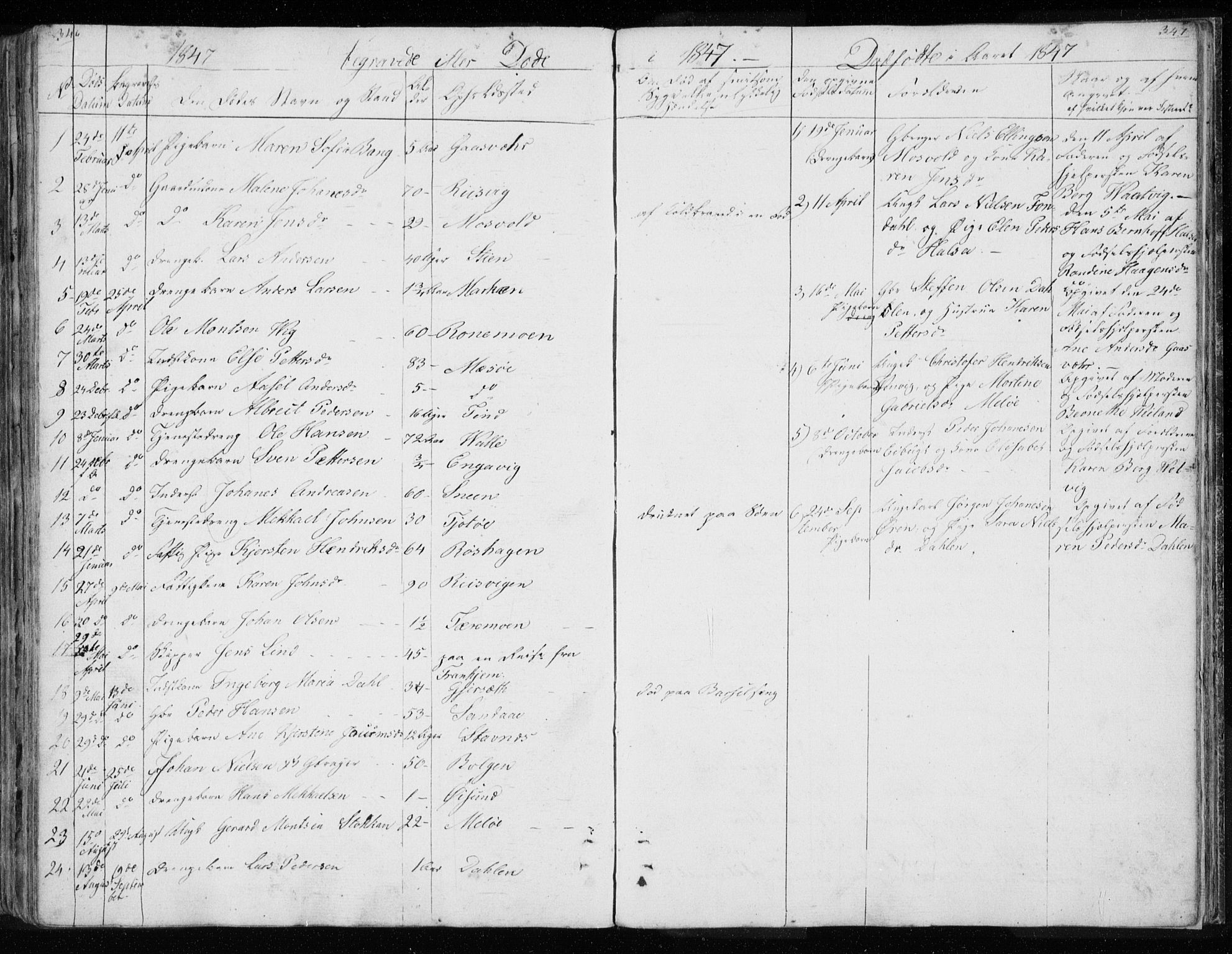 Ministerialprotokoller, klokkerbøker og fødselsregistre - Nordland, SAT/A-1459/843/L0632: Parish register (copy) no. 843C01, 1833-1853, p. 346-347