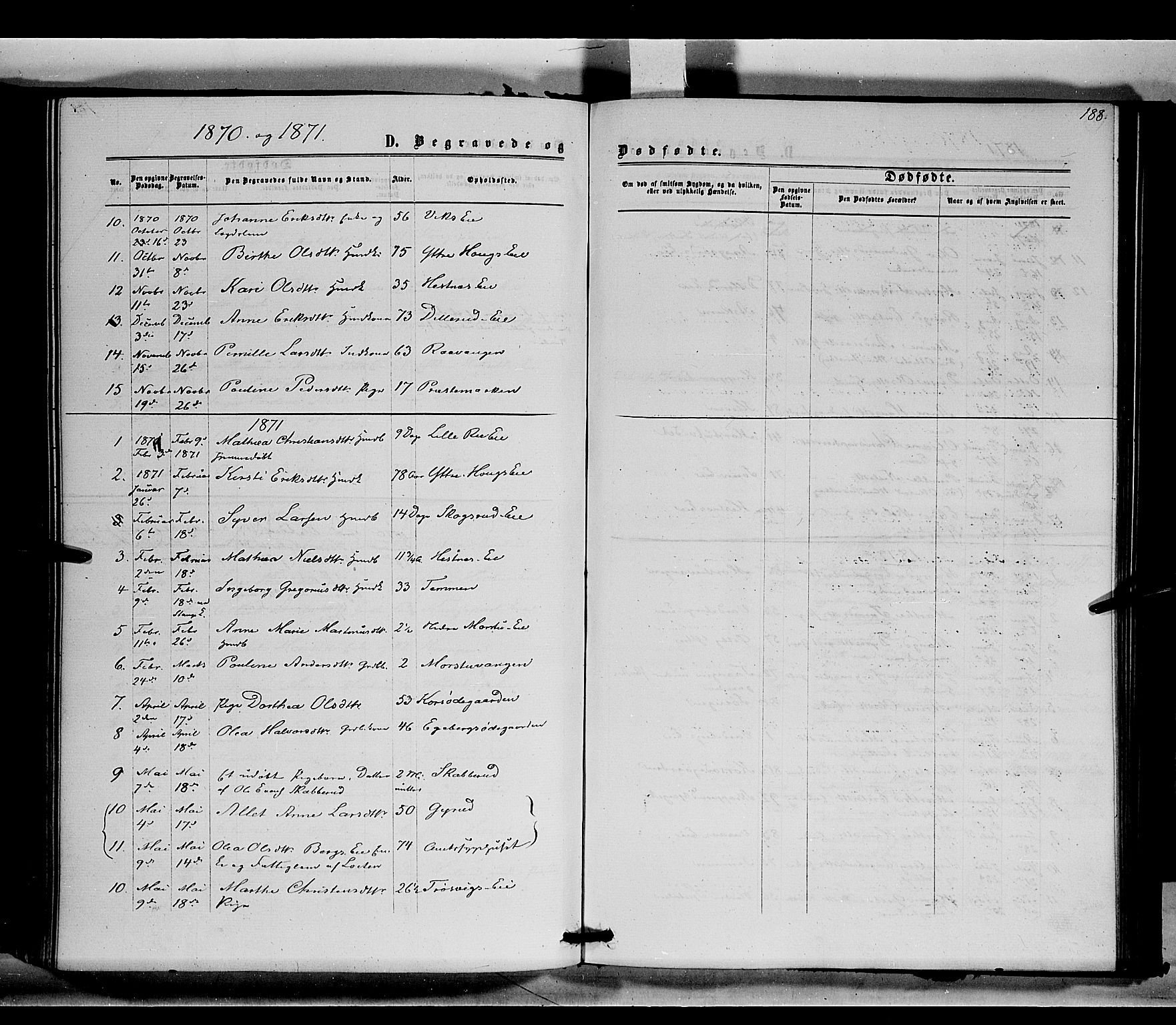 Stange prestekontor, SAH/PREST-002/K/L0014: Parish register (official) no. 14, 1862-1879, p. 188