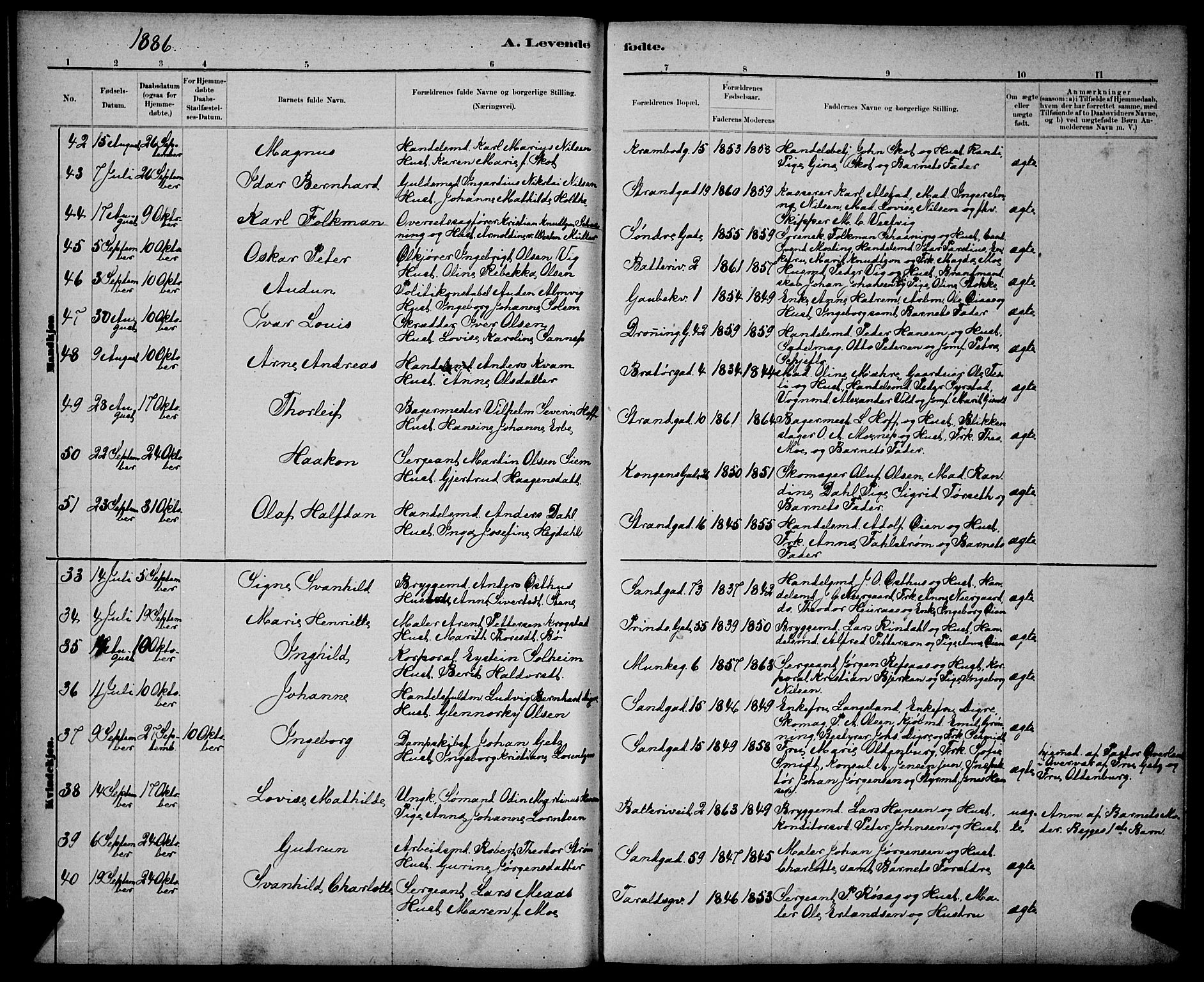 Ministerialprotokoller, klokkerbøker og fødselsregistre - Sør-Trøndelag, AV/SAT-A-1456/602/L0143: Parish register (copy) no. 602C11, 1878-1902