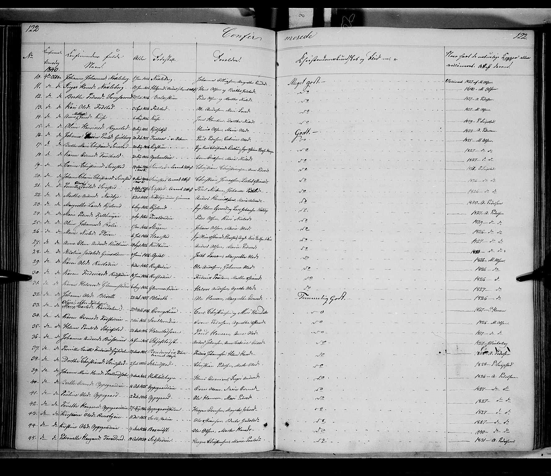 Østre Toten prestekontor, SAH/PREST-104/H/Ha/Haa/L0002: Parish register (official) no. 2, 1840-1847, p. 122