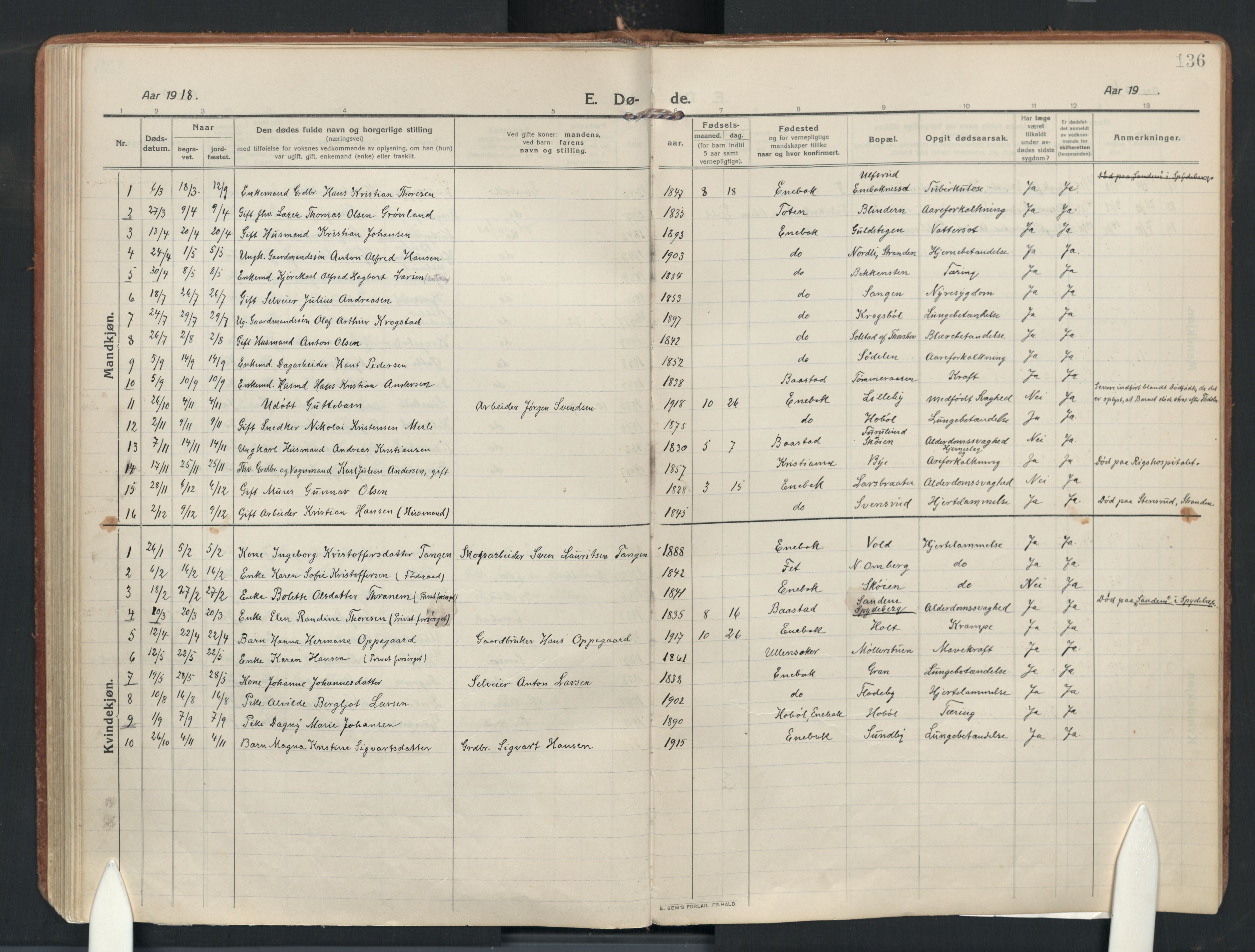Enebakk prestekontor Kirkebøker, SAO/A-10171c/F/Fa/L0019: Parish register (official) no. I 19, 1912-1935, p. 136