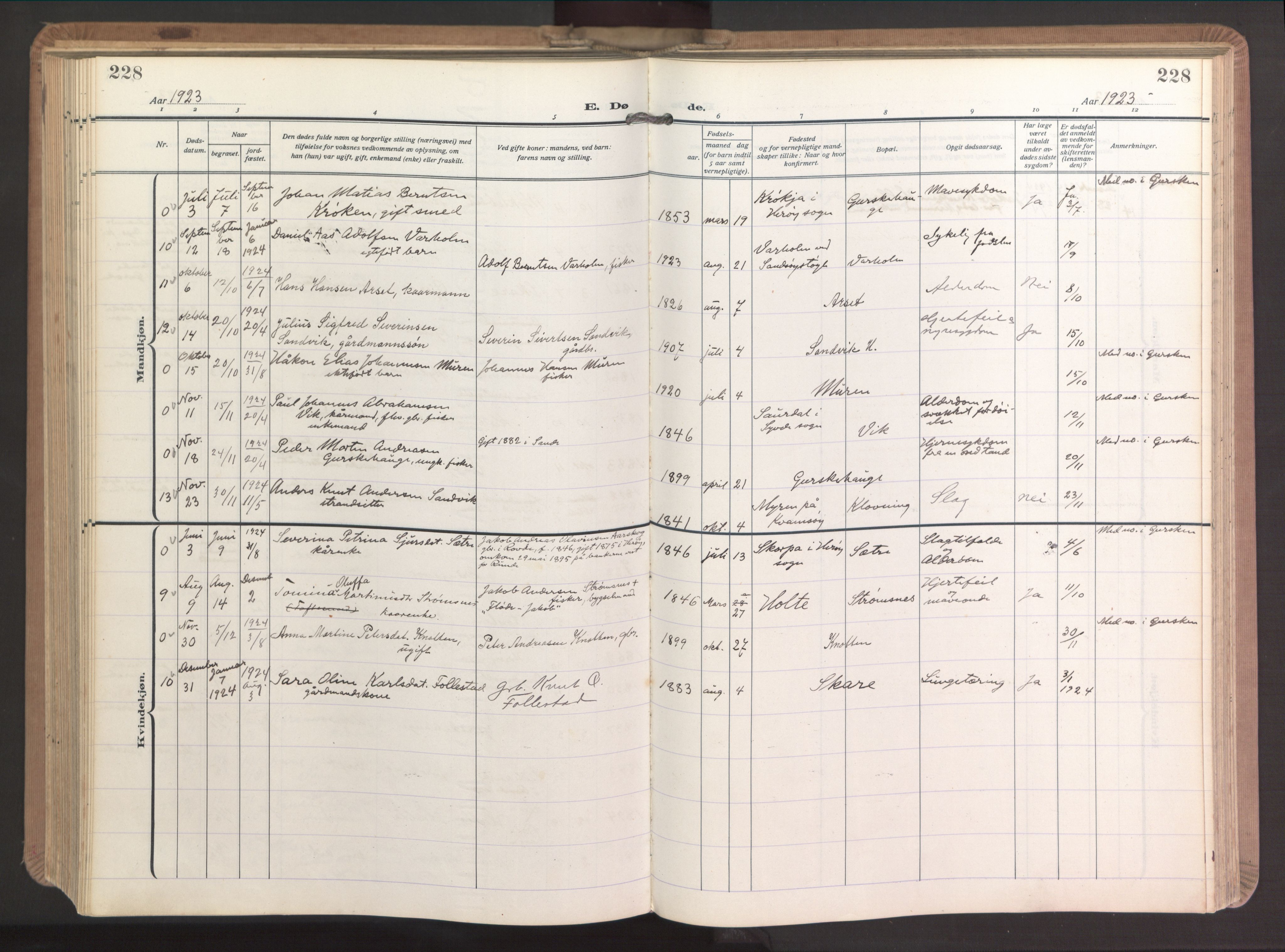 Ministerialprotokoller, klokkerbøker og fødselsregistre - Møre og Romsdal, AV/SAT-A-1454/503/L0044: Parish register (official) no. 503A12, 1918-1931, p. 228