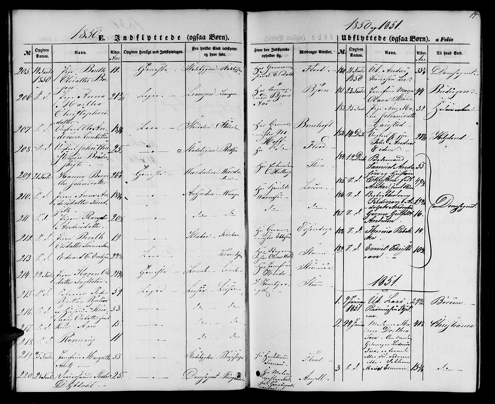 Ministerialprotokoller, klokkerbøker og fødselsregistre - Sør-Trøndelag, SAT/A-1456/602/L0113: Parish register (official) no. 602A11, 1849-1861, p. 14