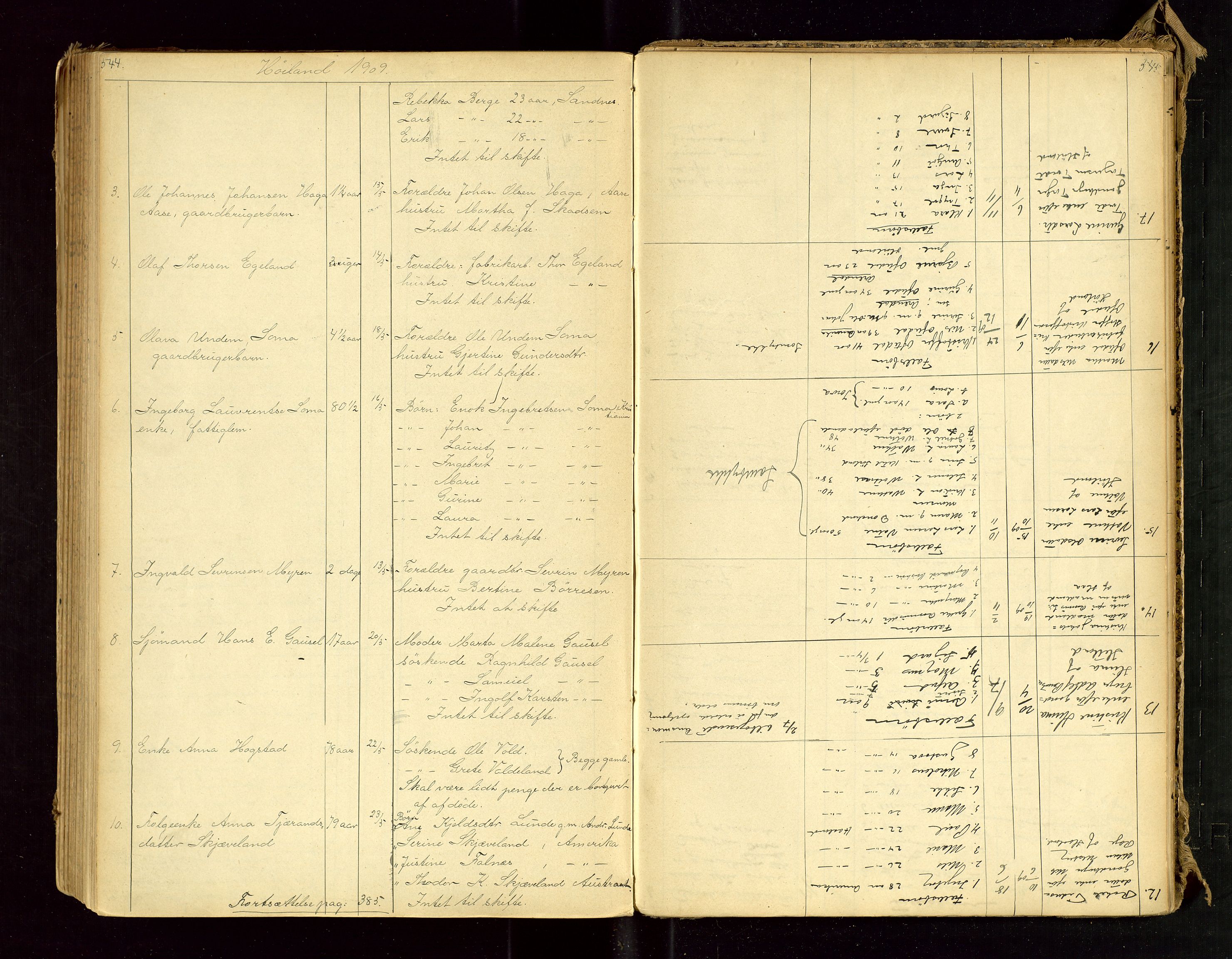 Jæren sorenskriveri, SAST/A-100310/01/5/52/52B/L0002: DØDSFALLPROTOKOLL, 1896-1910, p. 544-545