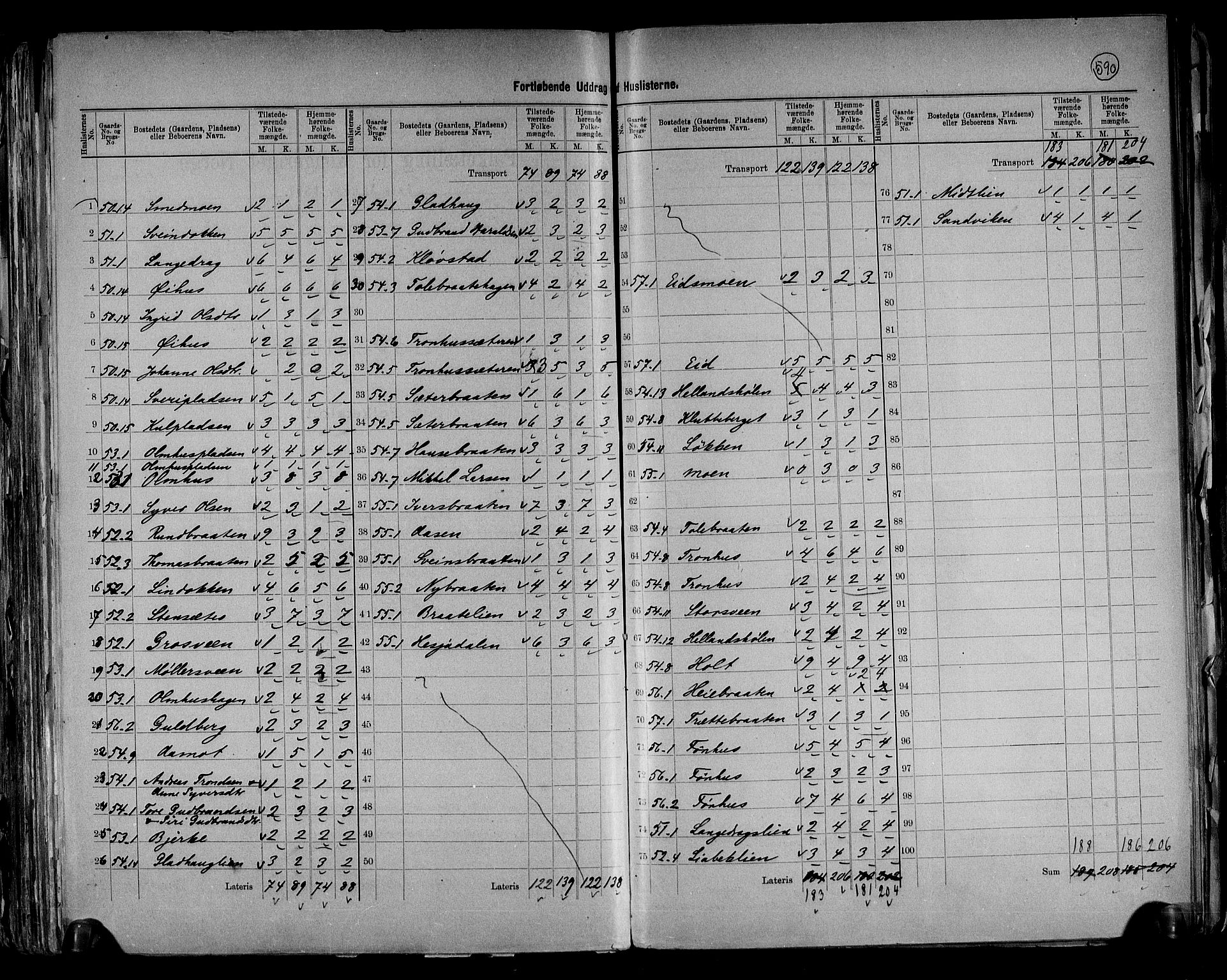 RA, 1891 census for 0540 Sør-Aurdal, 1891, p. 13