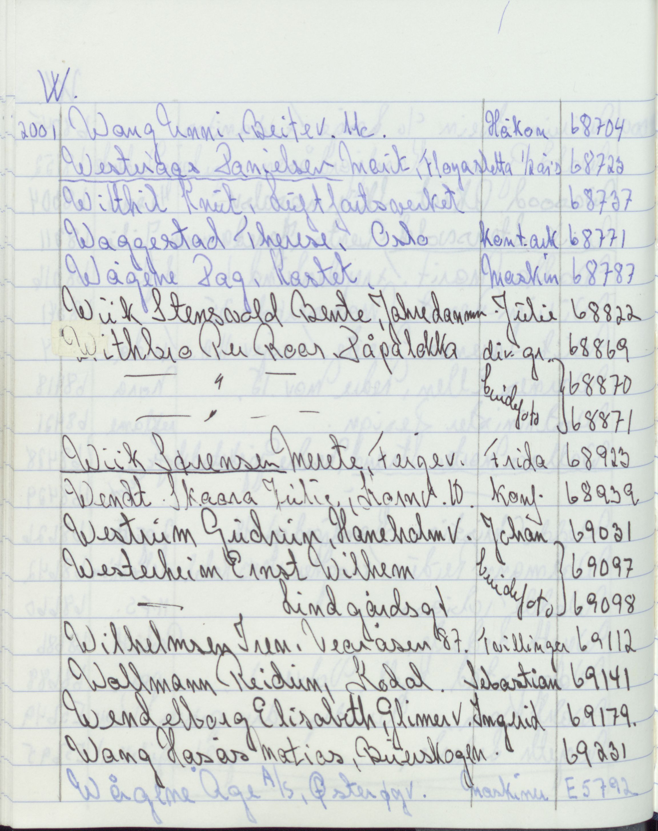 Pa 1494 - Jørgensen, Antonius. Fotograf, VEMU/A-2760/F/Fa, 1927-2004, p. 4038