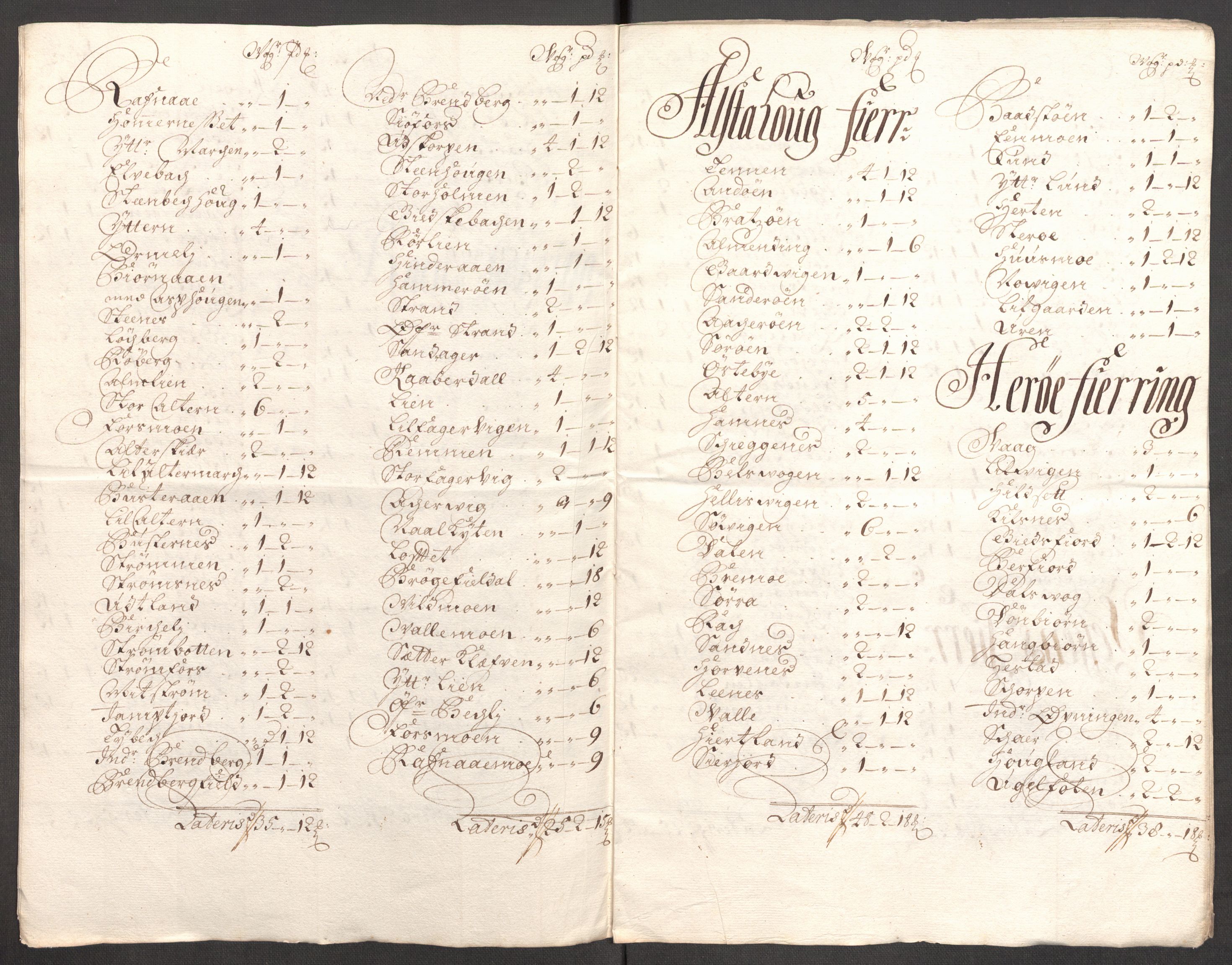 Rentekammeret inntil 1814, Reviderte regnskaper, Fogderegnskap, AV/RA-EA-4092/R65/L4511: Fogderegnskap Helgeland, 1710-1711, p. 99