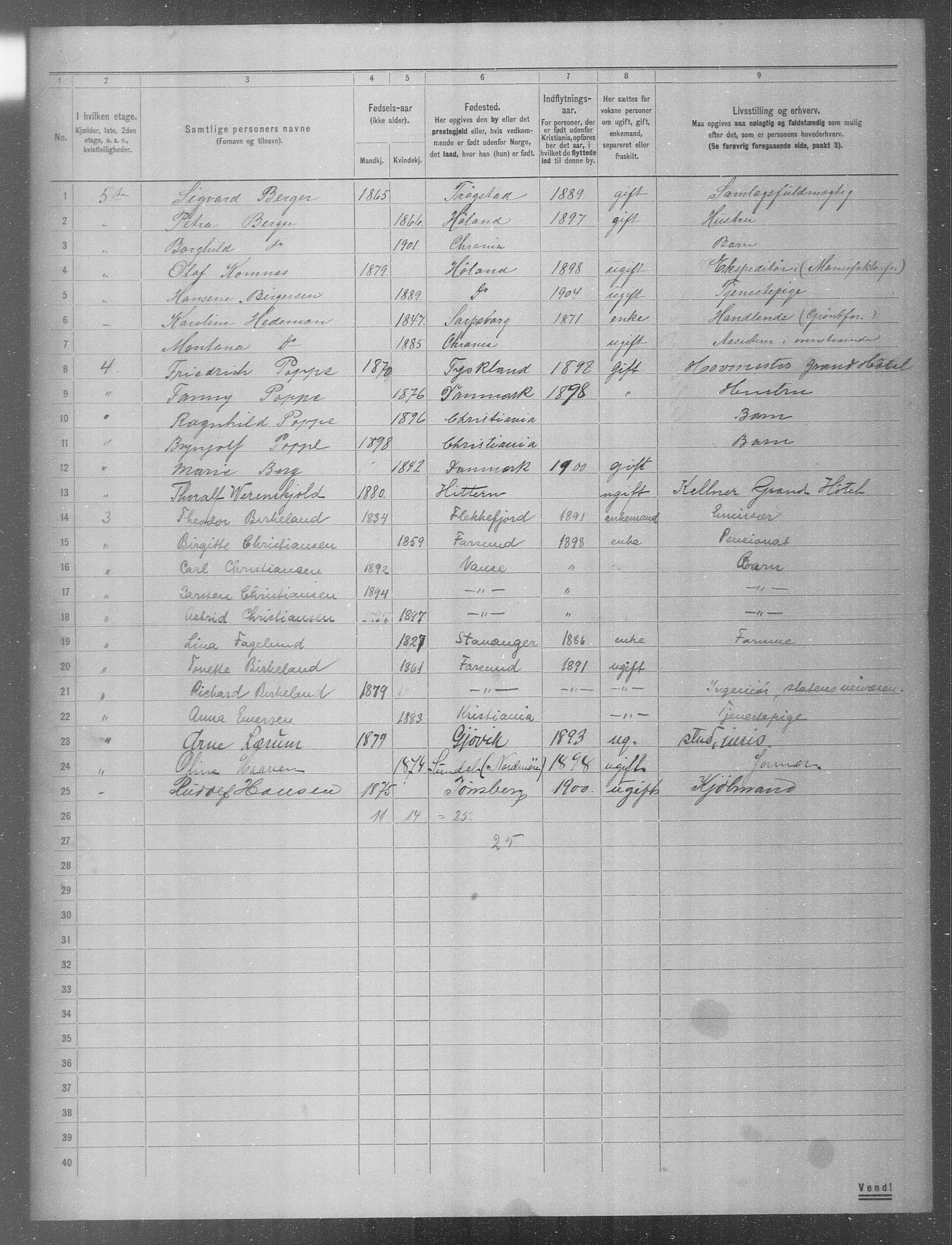 OBA, Municipal Census 1904 for Kristiania, 1904, p. 2827