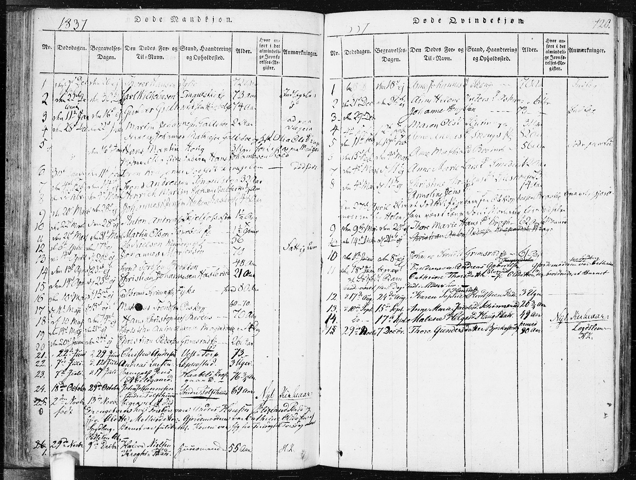 Hobøl prestekontor Kirkebøker, SAO/A-2002/F/Fa/L0002: Parish register (official) no. I 2, 1814-1841, p. 120