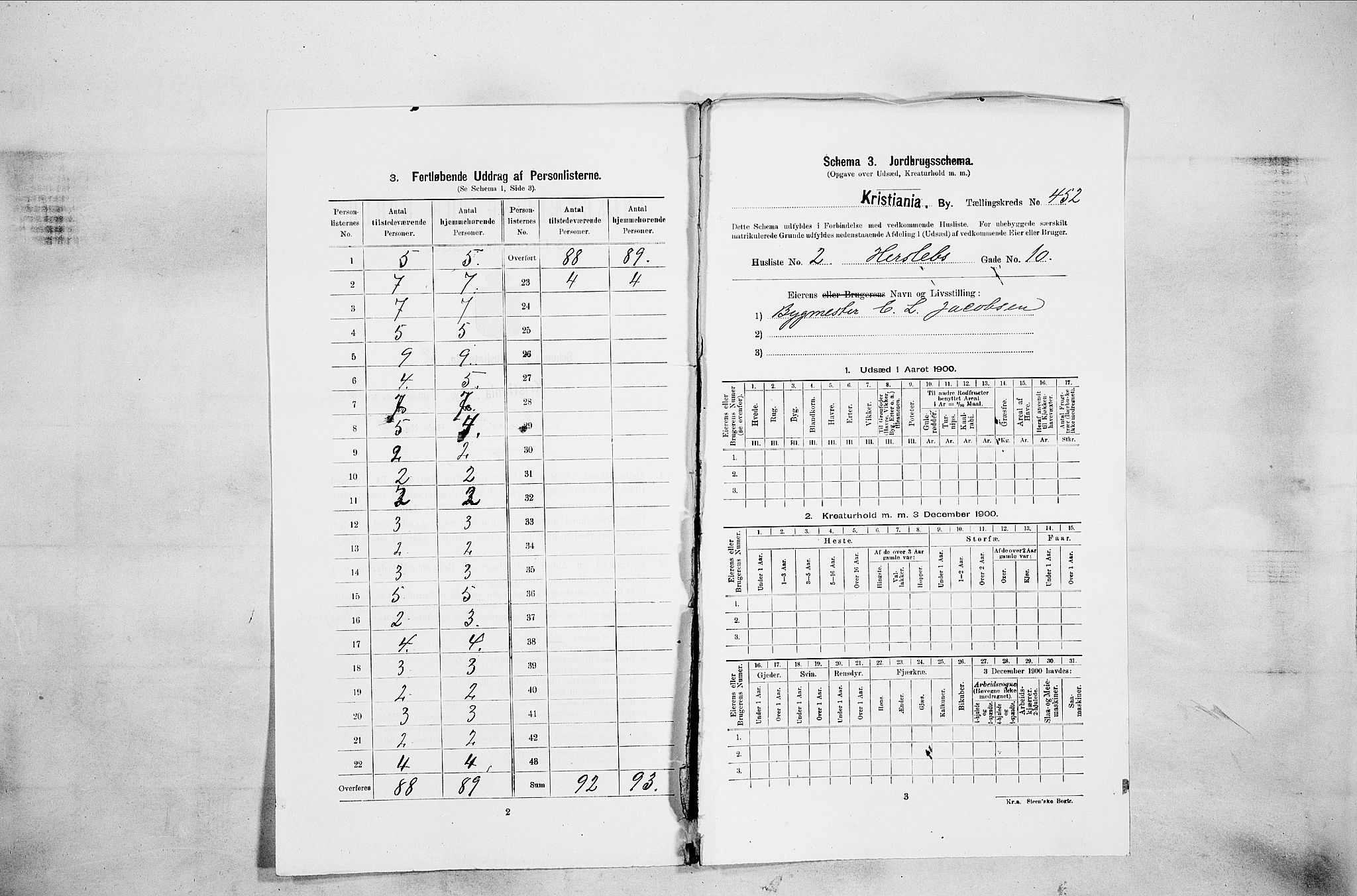 SAO, 1900 census for Kristiania, 1900, p. 37033