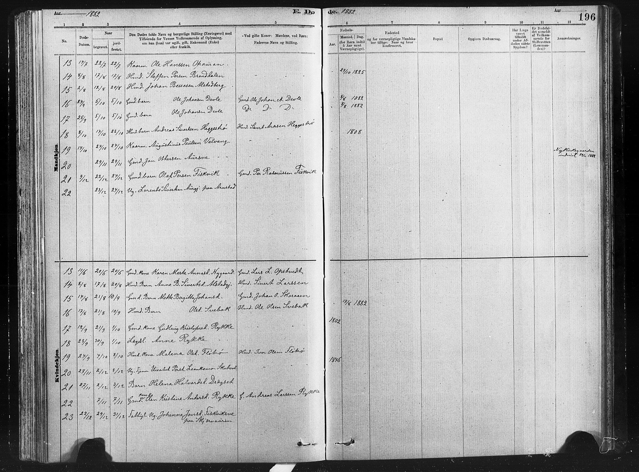 Ministerialprotokoller, klokkerbøker og fødselsregistre - Nord-Trøndelag, SAT/A-1458/712/L0103: Parish register (copy) no. 712C01, 1878-1917, p. 196
