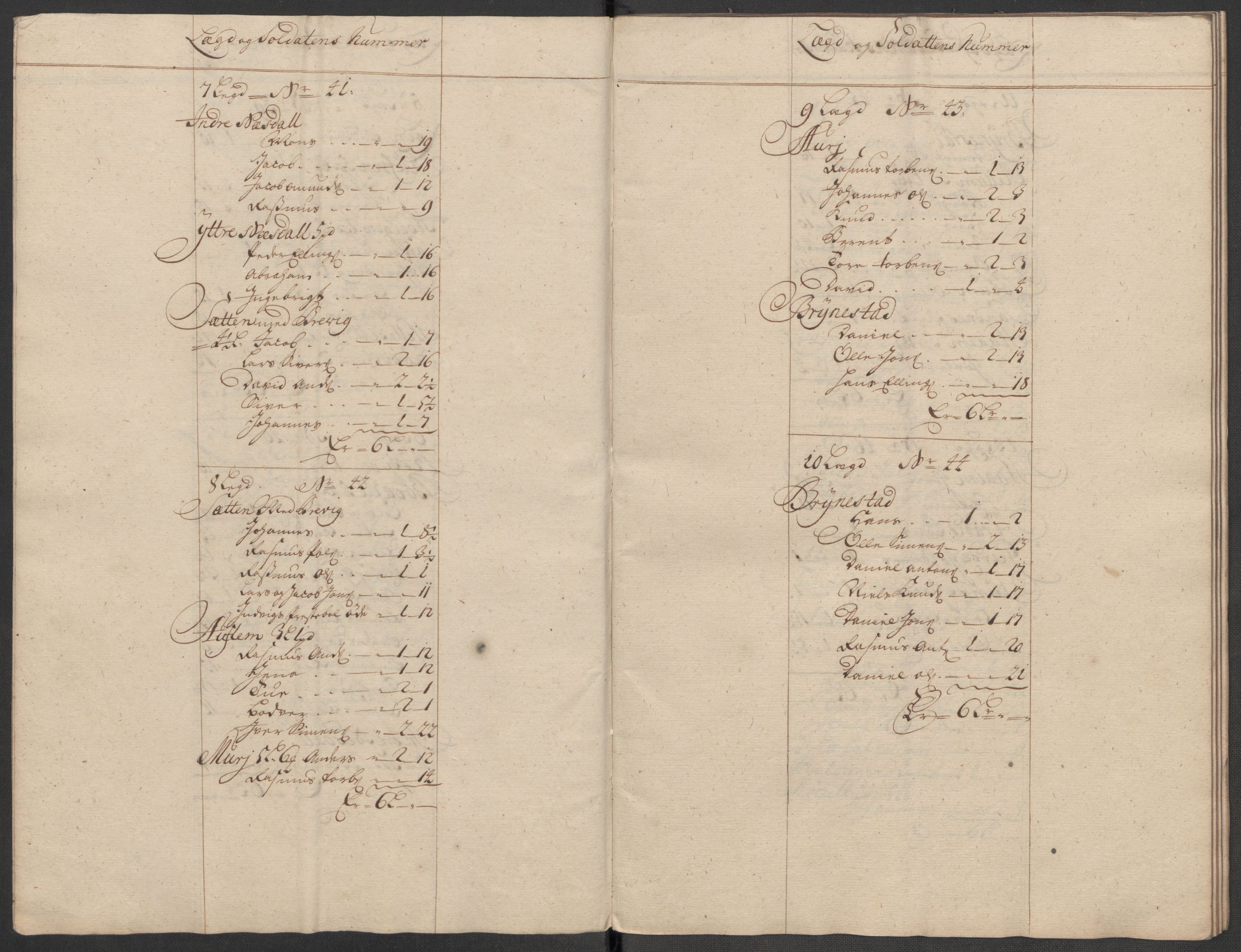 Rentekammeret inntil 1814, Reviderte regnskaper, Fogderegnskap, RA/EA-4092/R53/L3438: Fogderegnskap Sunn- og Nordfjord, 1714, p. 197