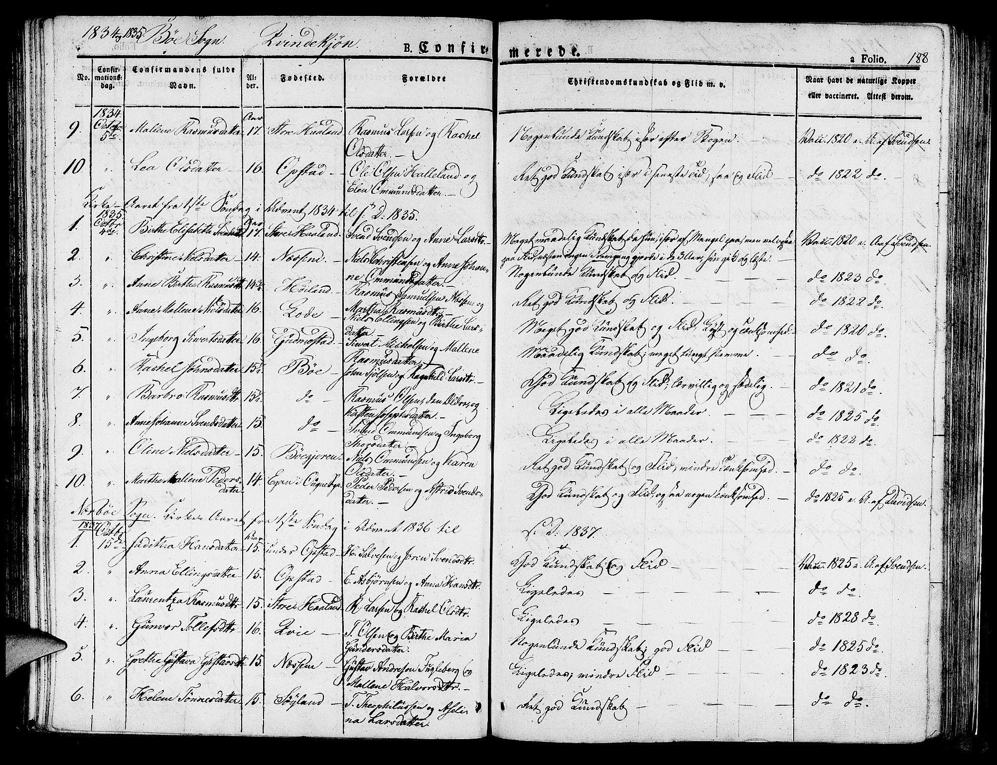 Hå sokneprestkontor, SAST/A-101801/001/30BA/L0004: Parish register (official) no. A 4.1 /1, 1826-1841, p. 188