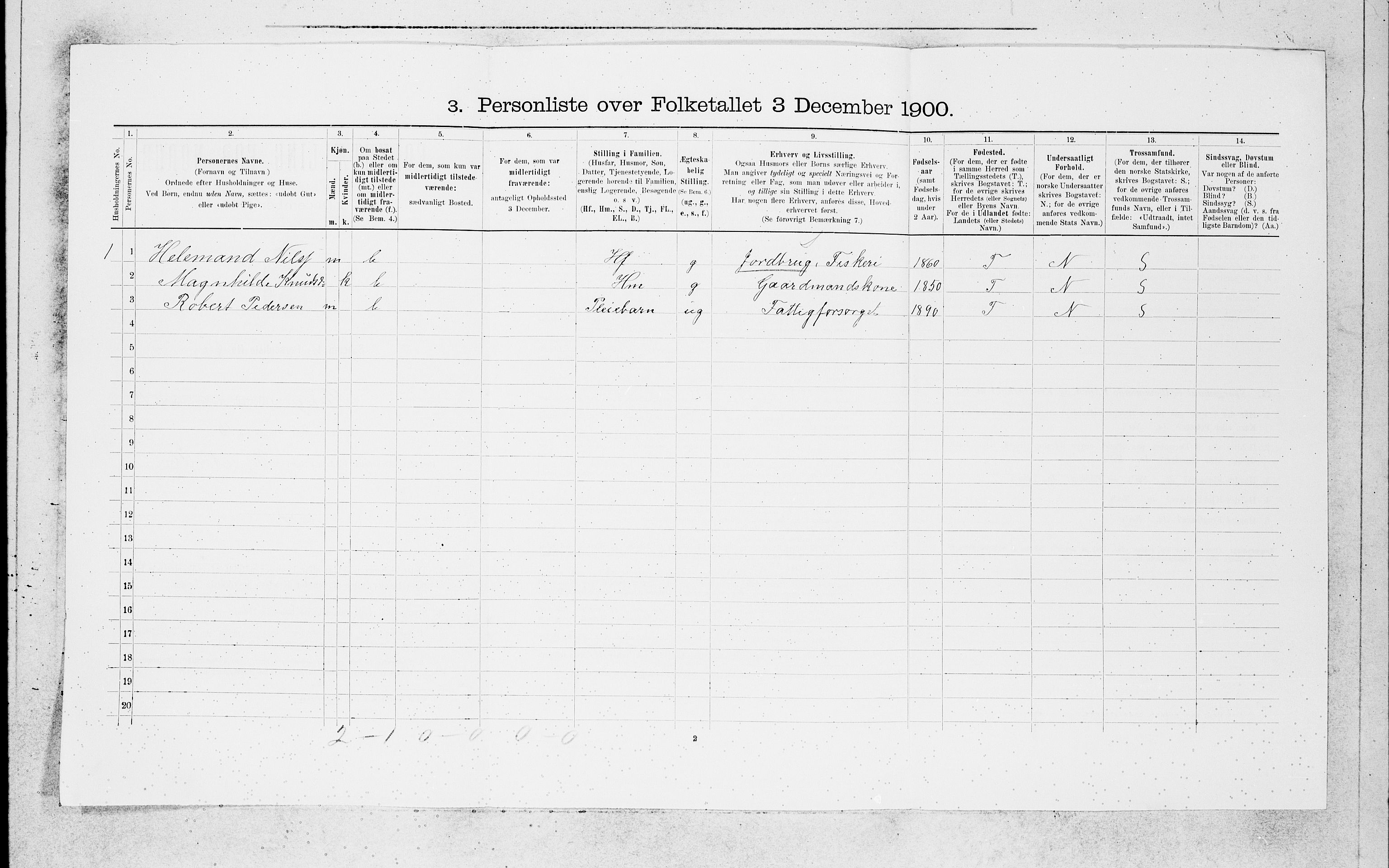 SAB, 1900 census for Manger, 1900, p. 1066