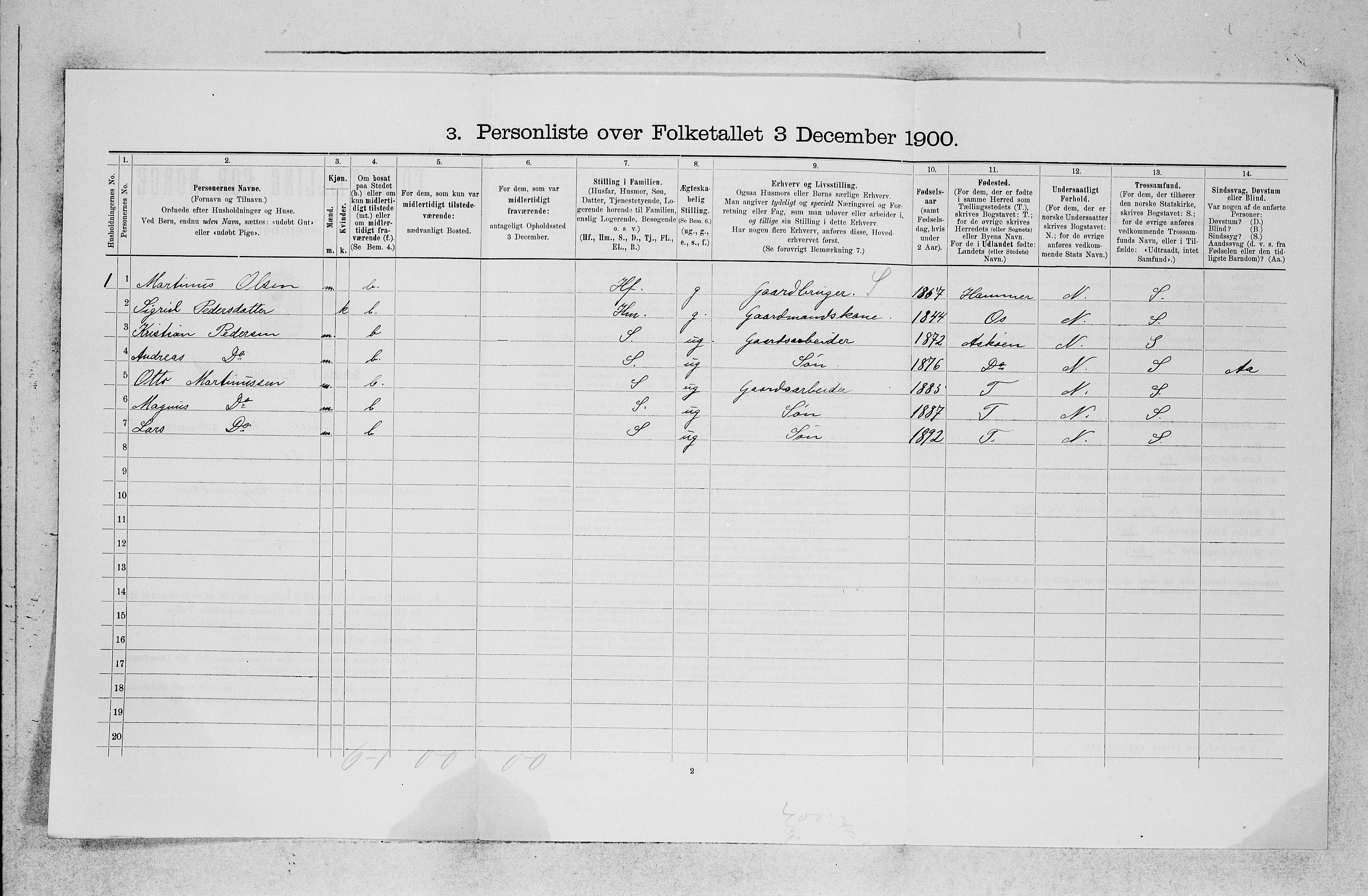 SAB, 1900 census for Fana, 1900, p. 1023