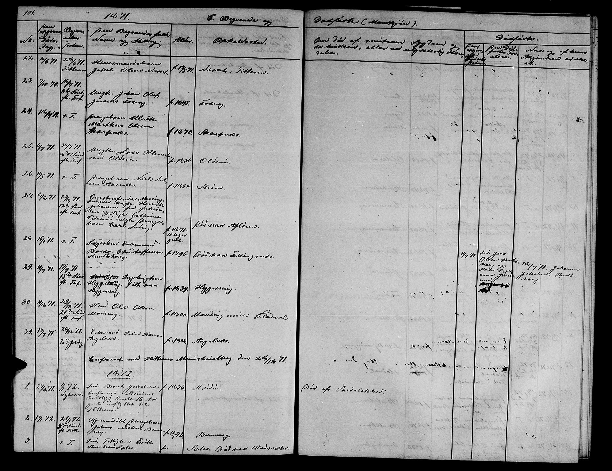 Ministerialprotokoller, klokkerbøker og fødselsregistre - Sør-Trøndelag, SAT/A-1456/634/L0539: Parish register (copy) no. 634C01, 1866-1873, p. 101